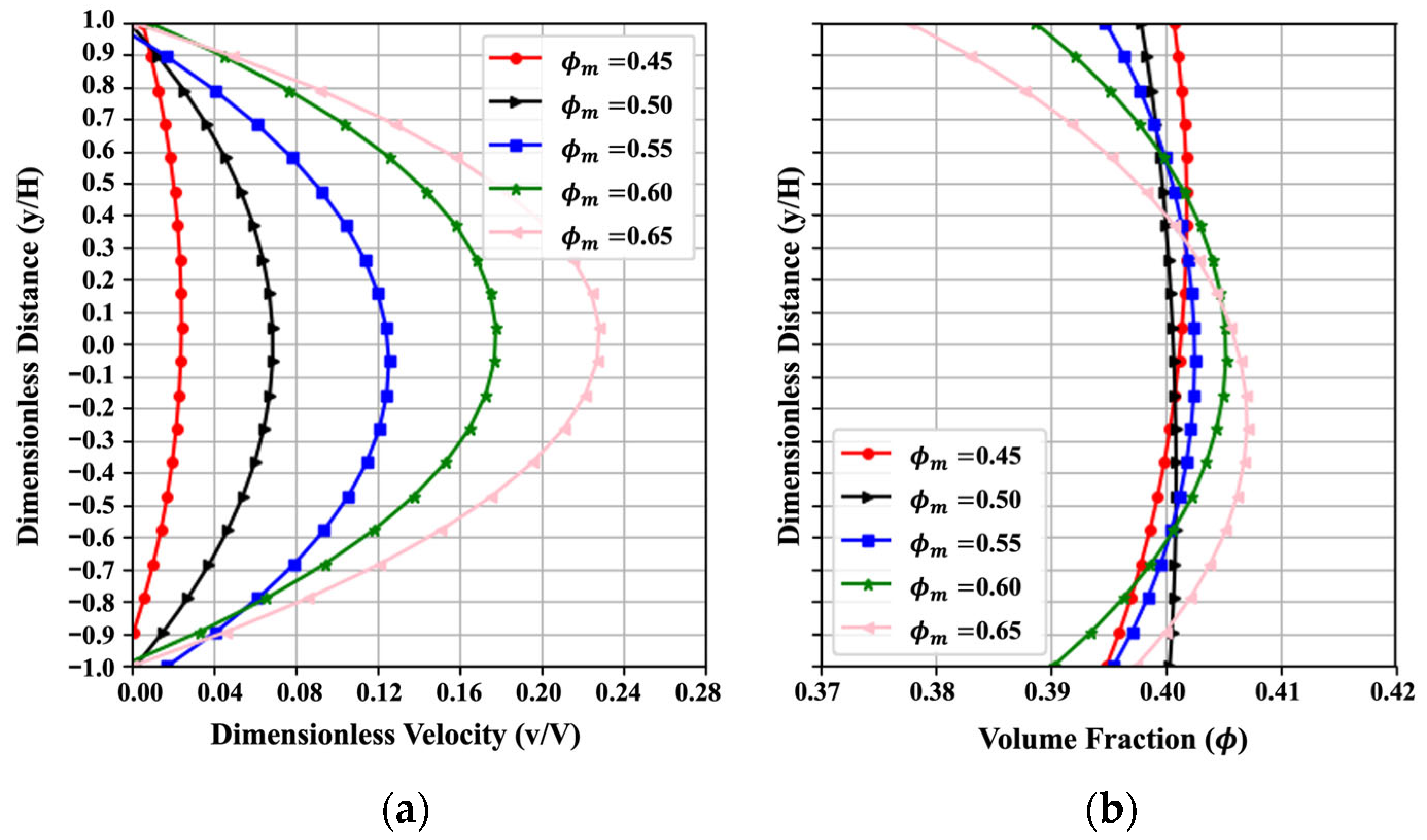 Fluids 10 00184 g005