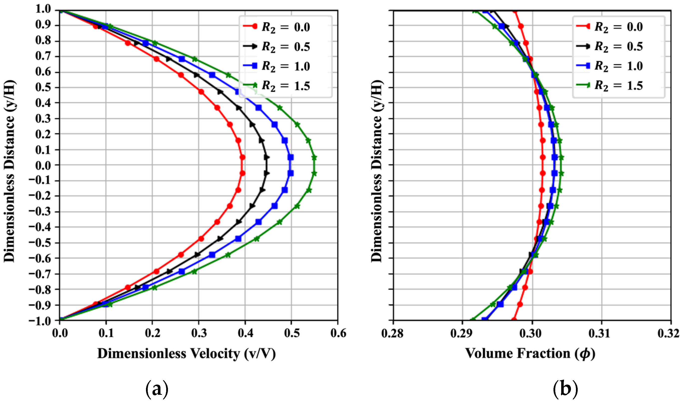 Fluids 10 00184 g011