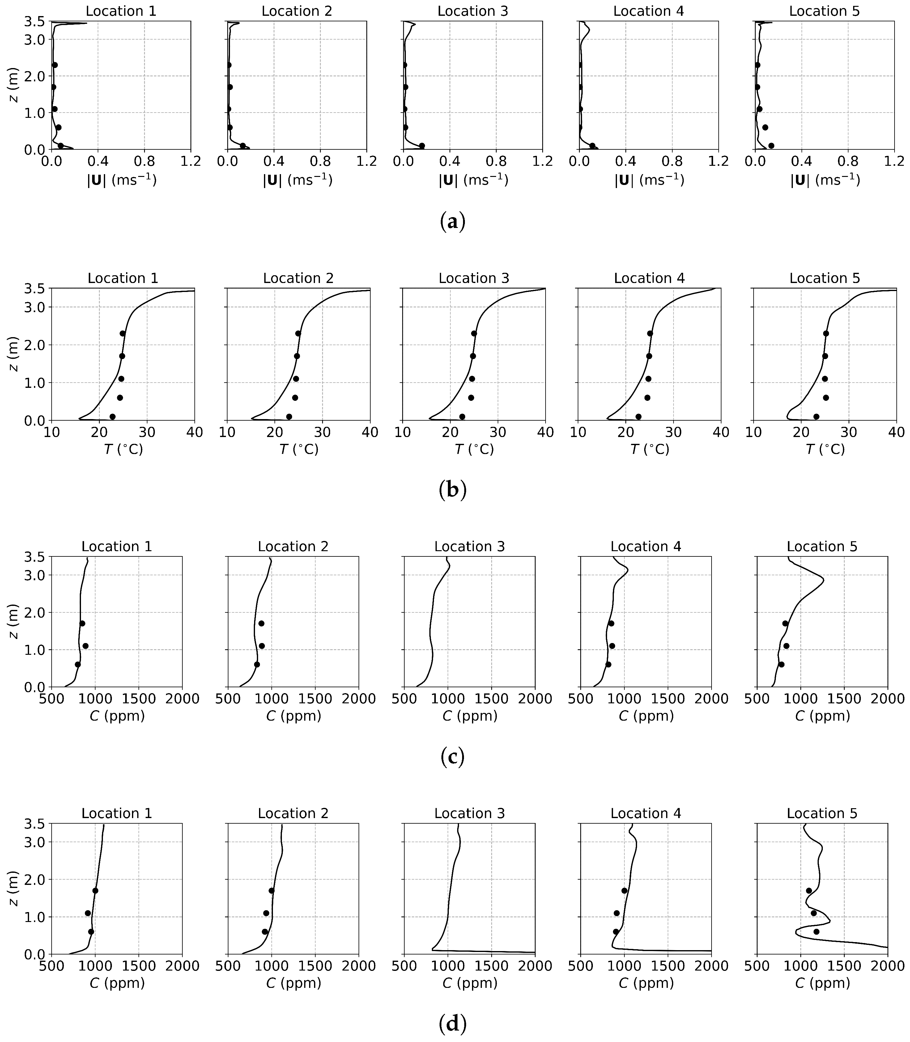 Fluids 10 00185 g003