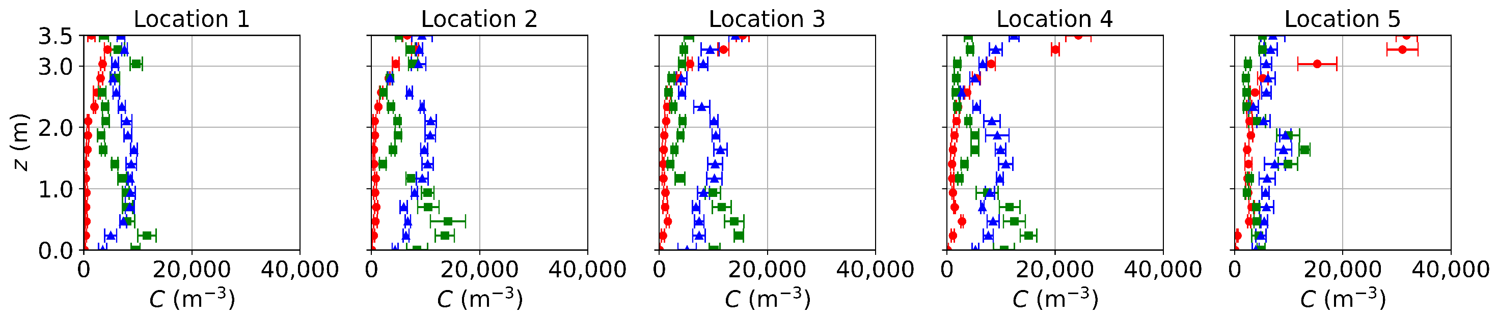 Fluids 10 00185 g007