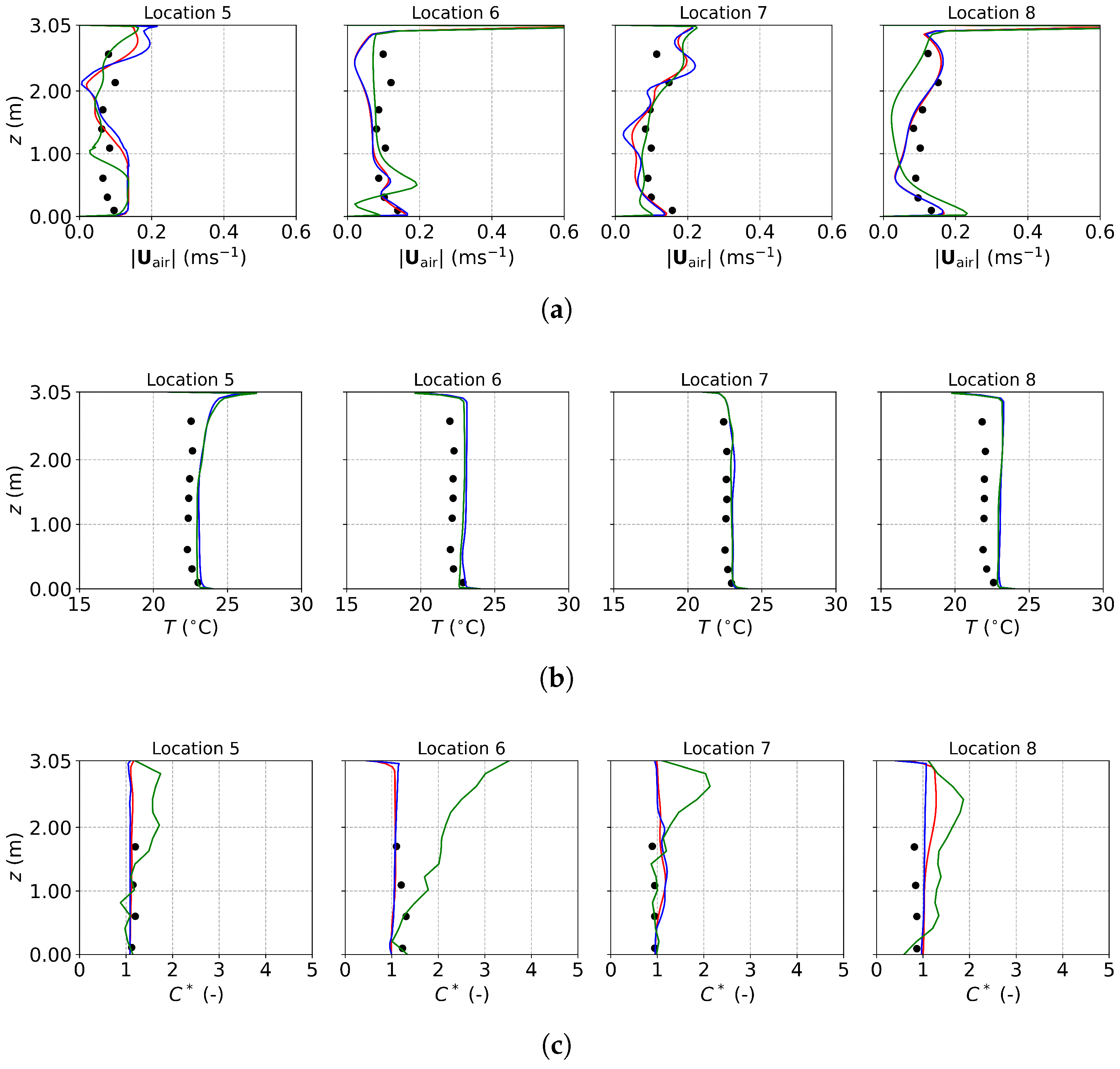 Fluids 10 00185 g010