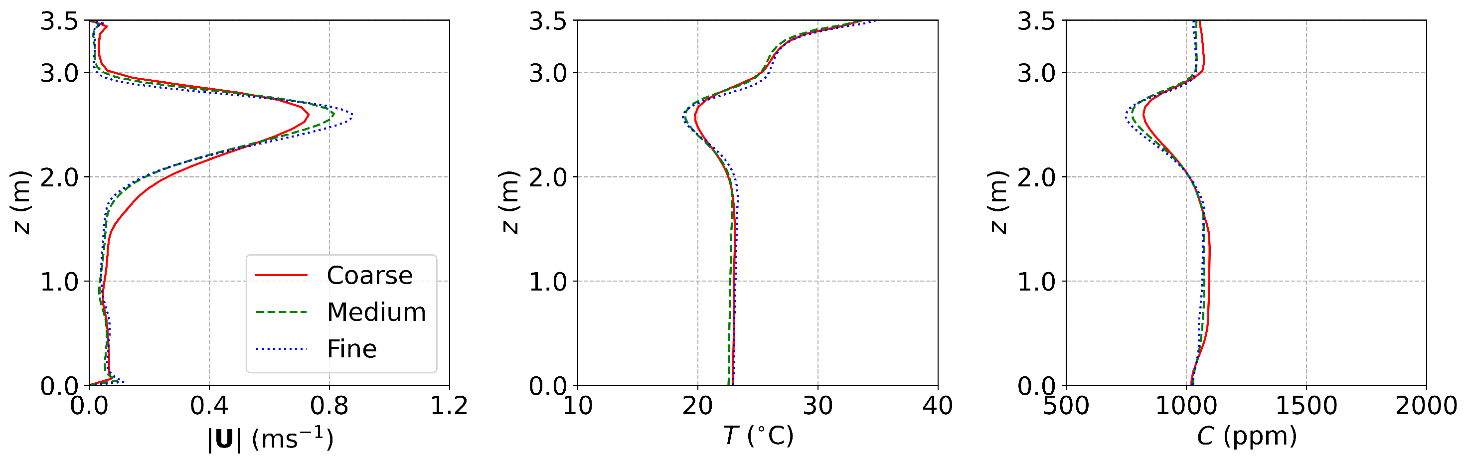 Fluids 10 00185 g0a1