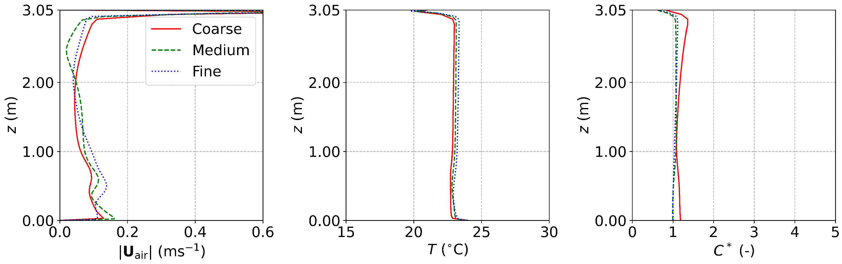 Fluids 10 00185 g0a2