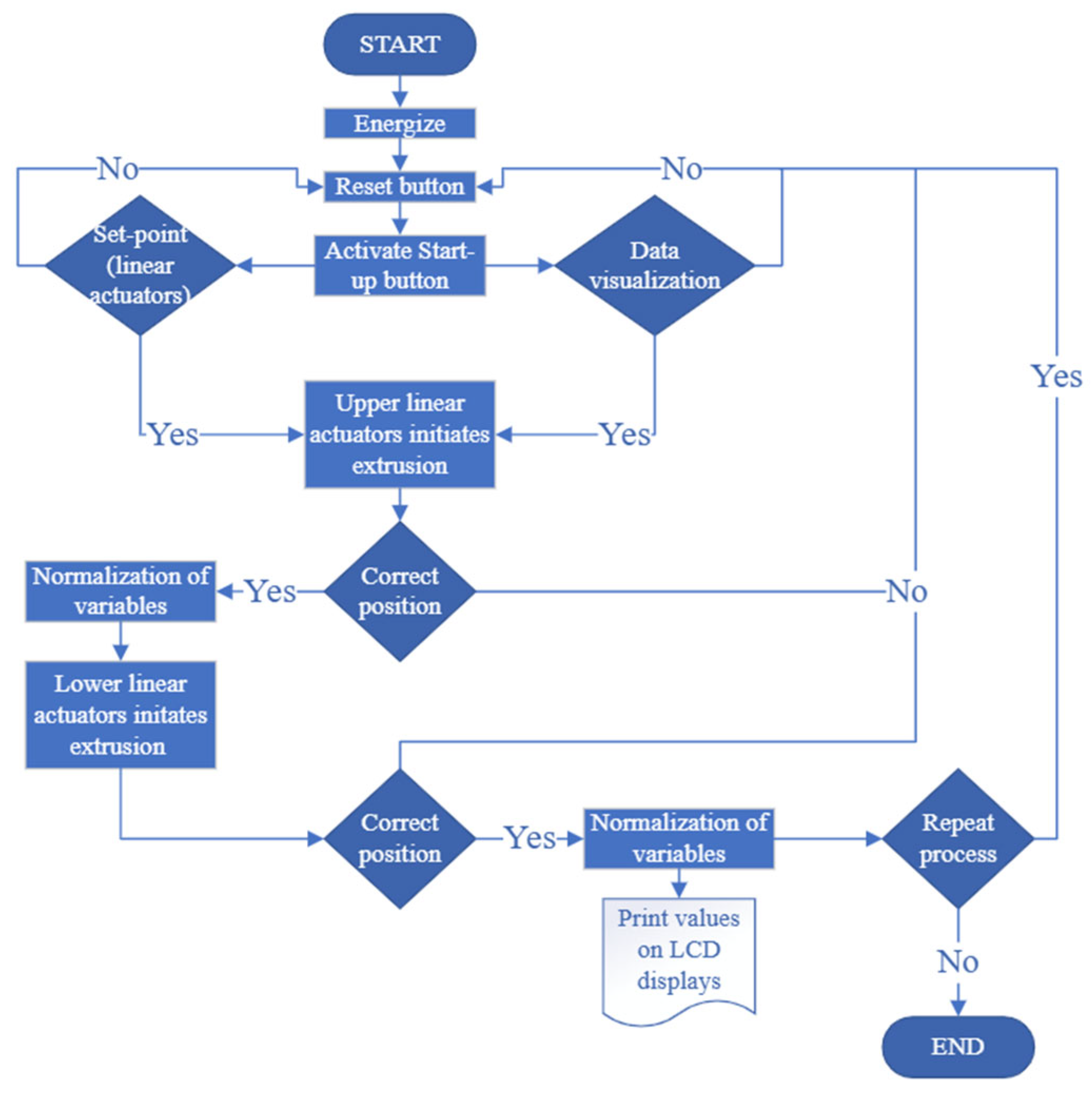 Fluids 10 00186 g005