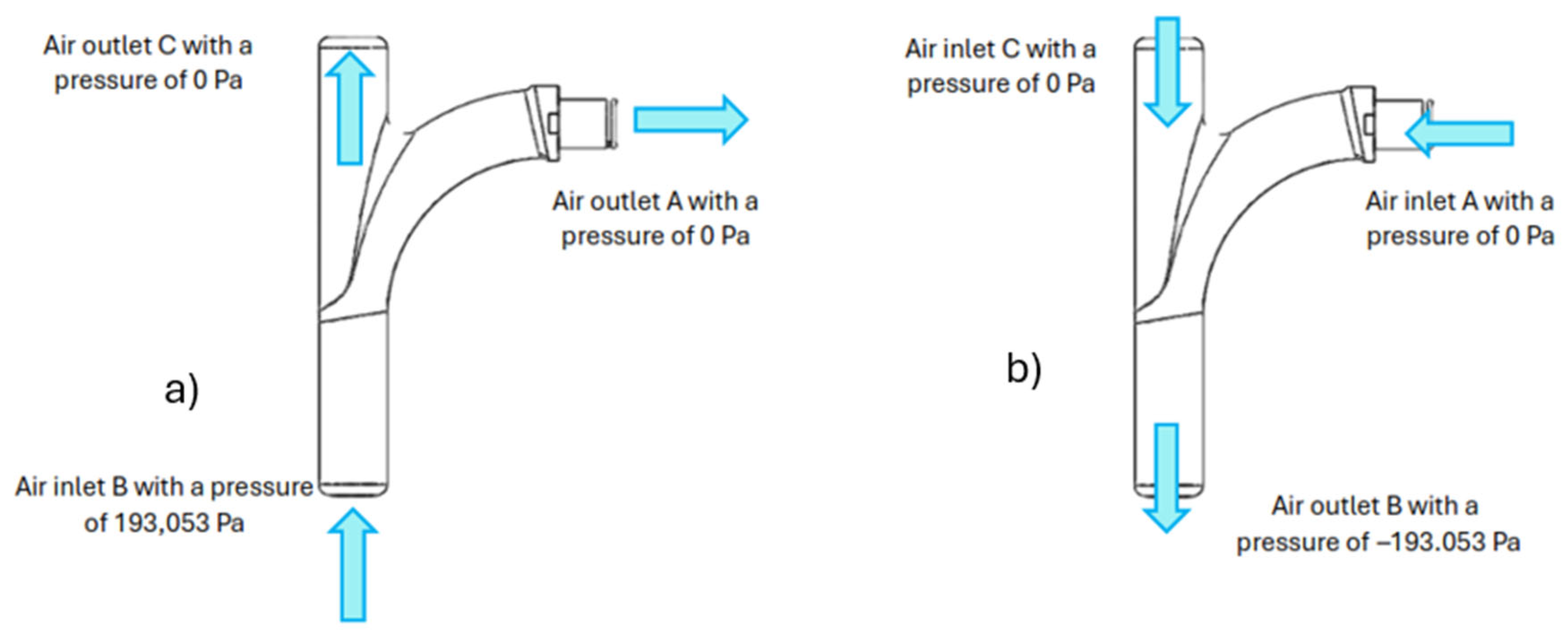 Fluids 10 00186 g007
