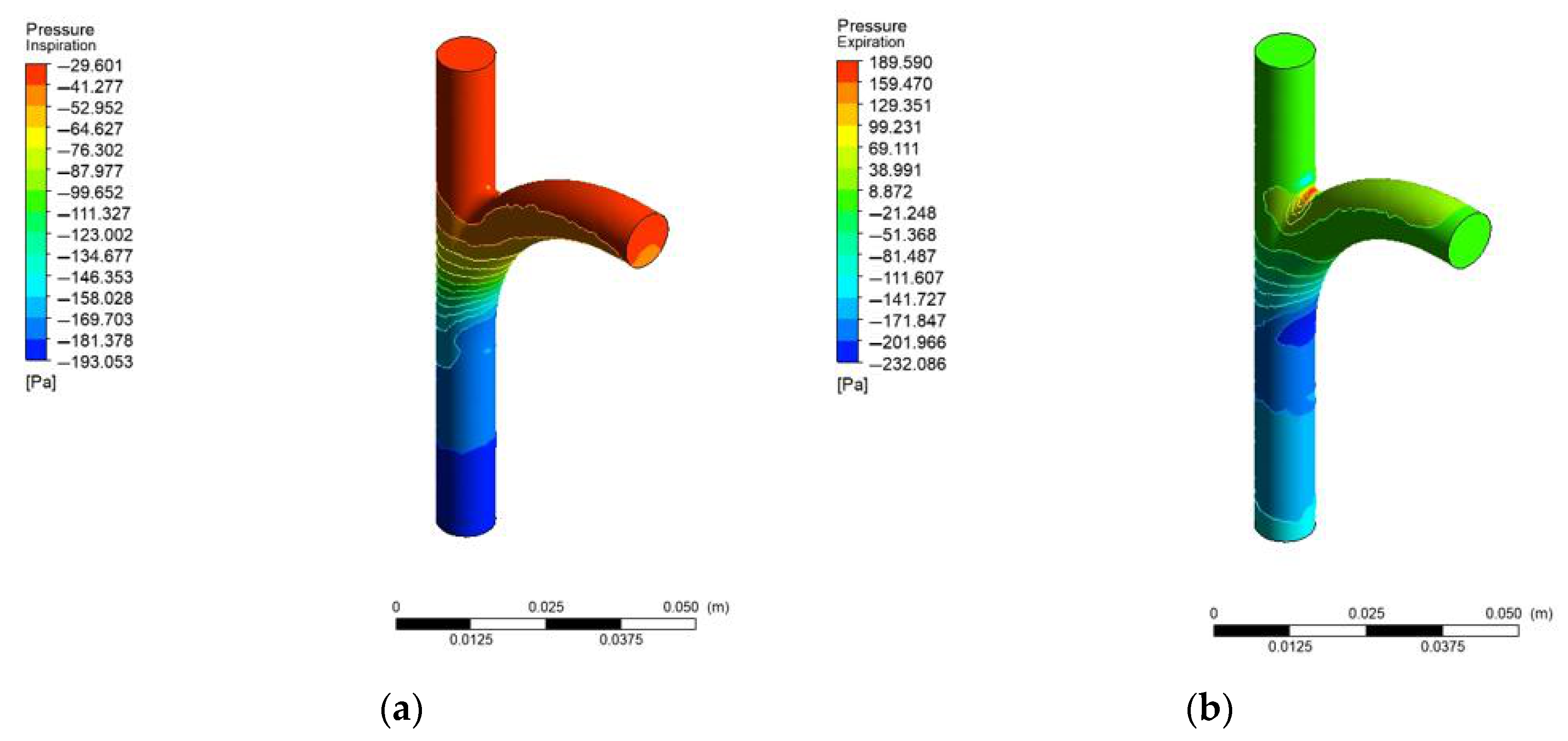 Fluids 10 00186 g009