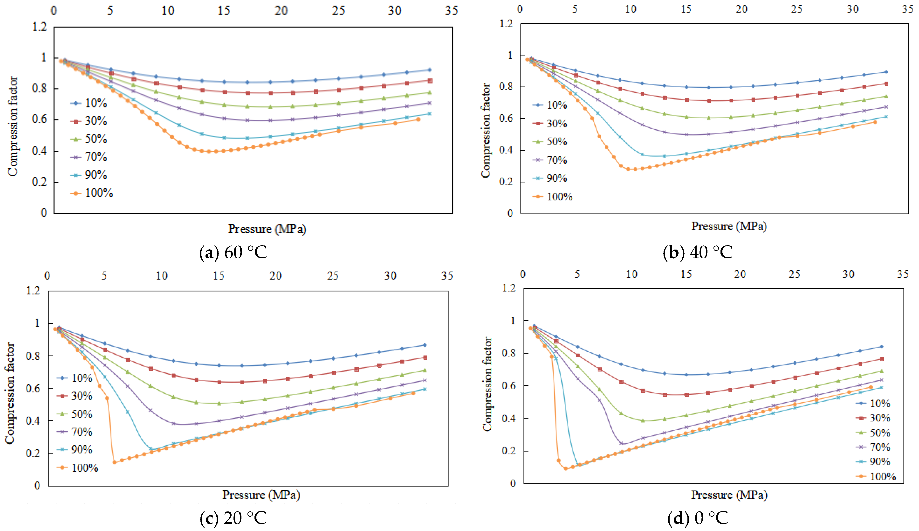 Fluids 10 00189 g003