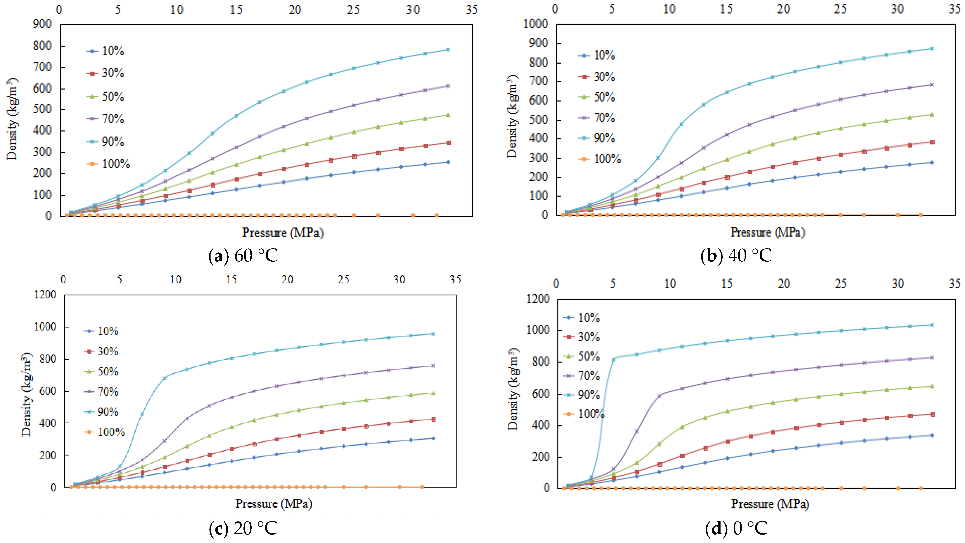 Fluids 10 00189 g004