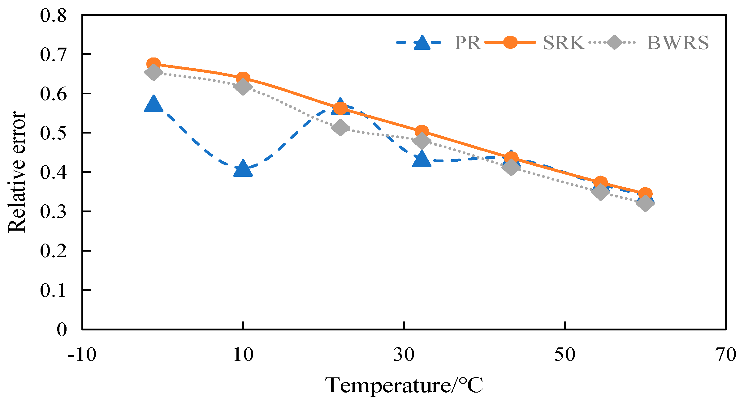 Fluids 10 00189 g008