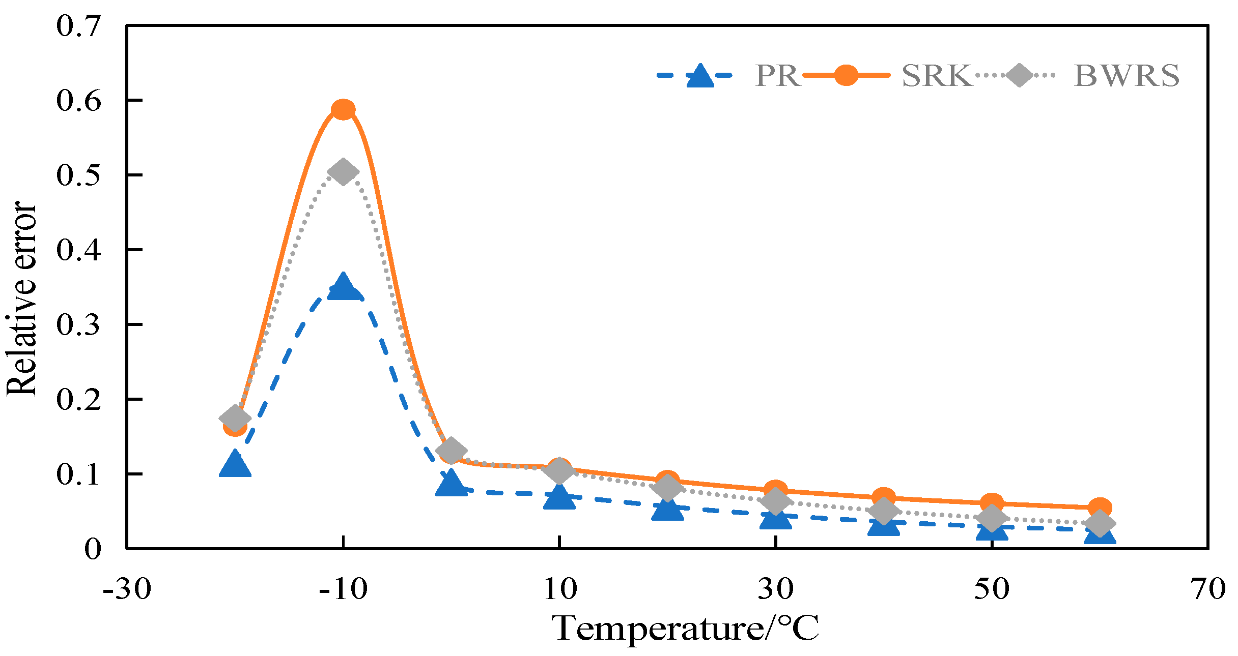 Fluids 10 00189 g009
