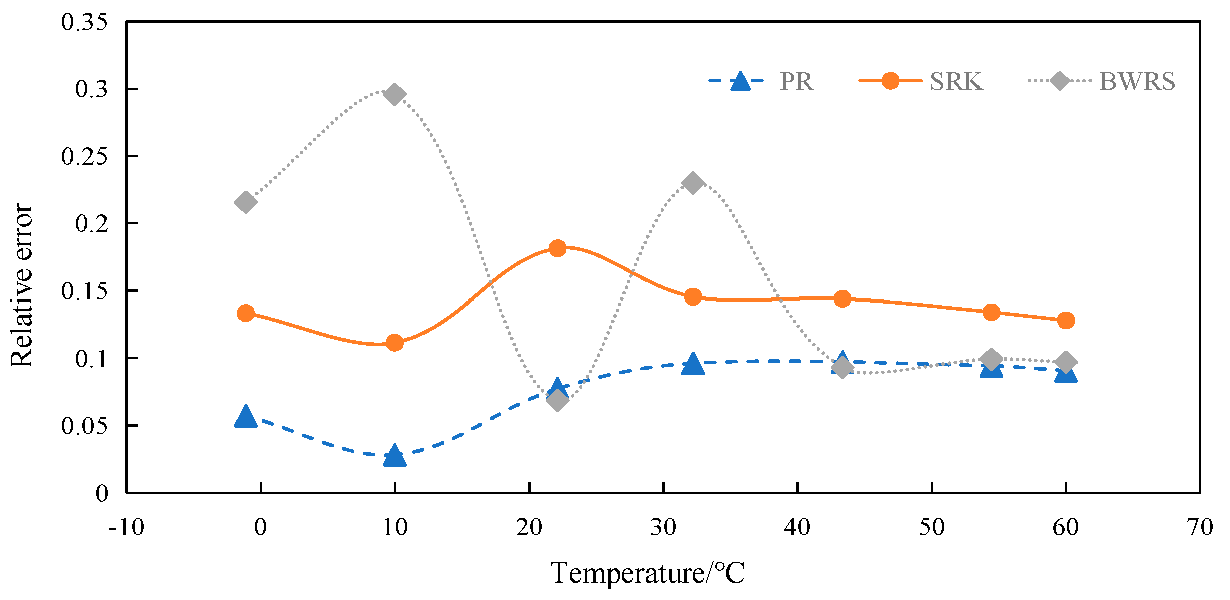 Fluids 10 00189 g010