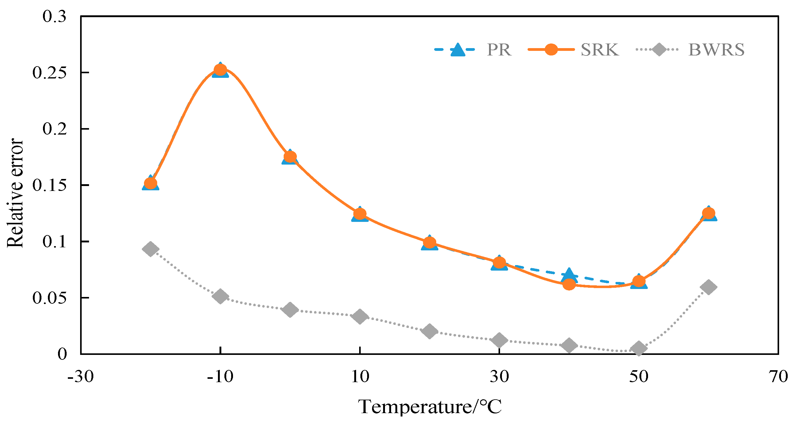 Fluids 10 00189 g011