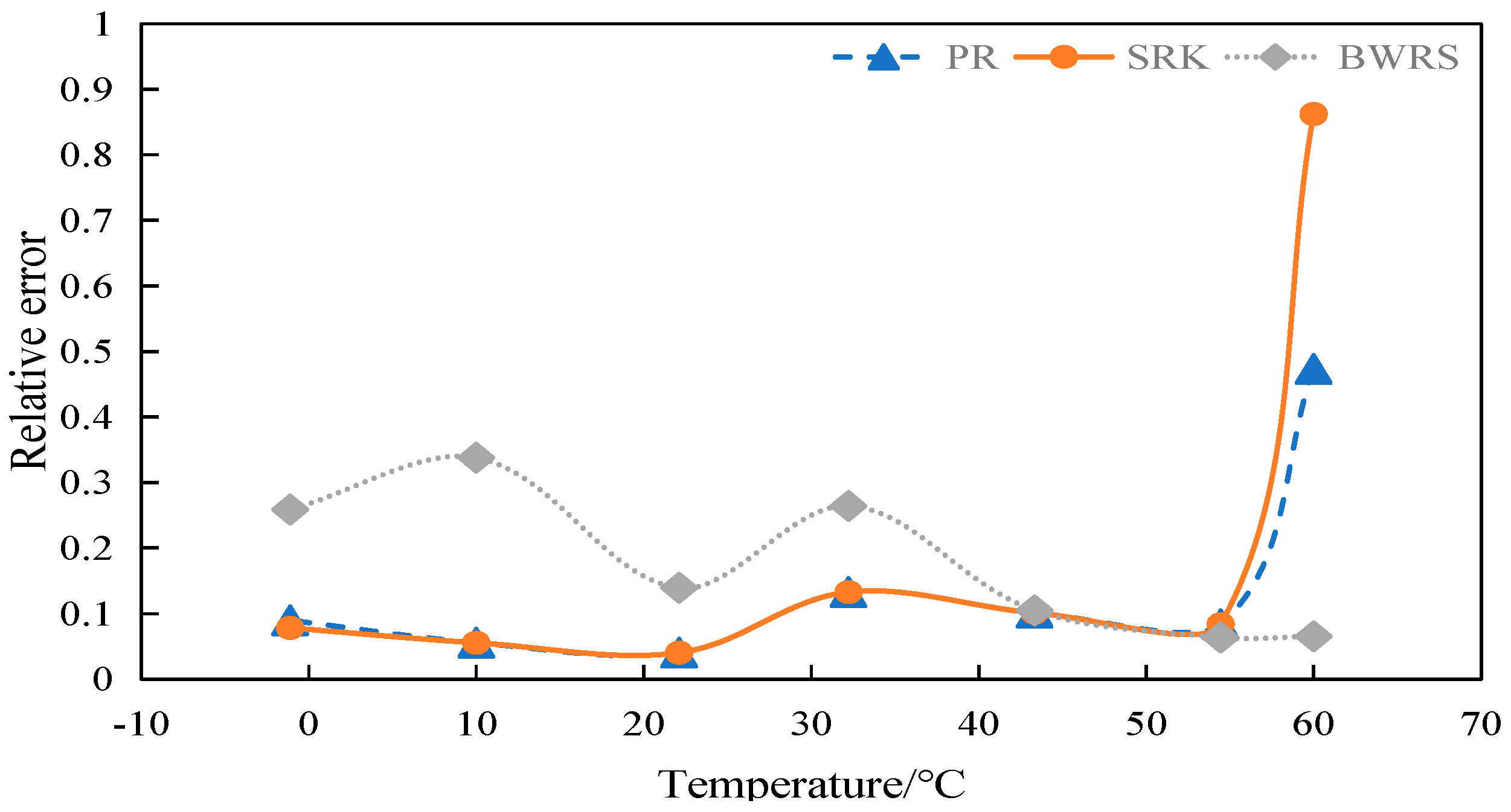 Fluids 10 00189 g012