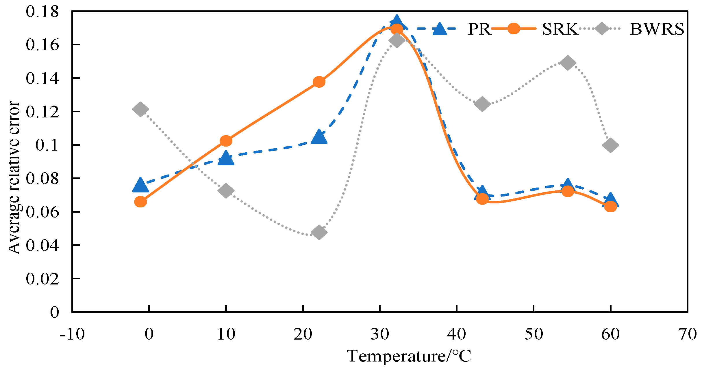 Fluids 10 00189 g014