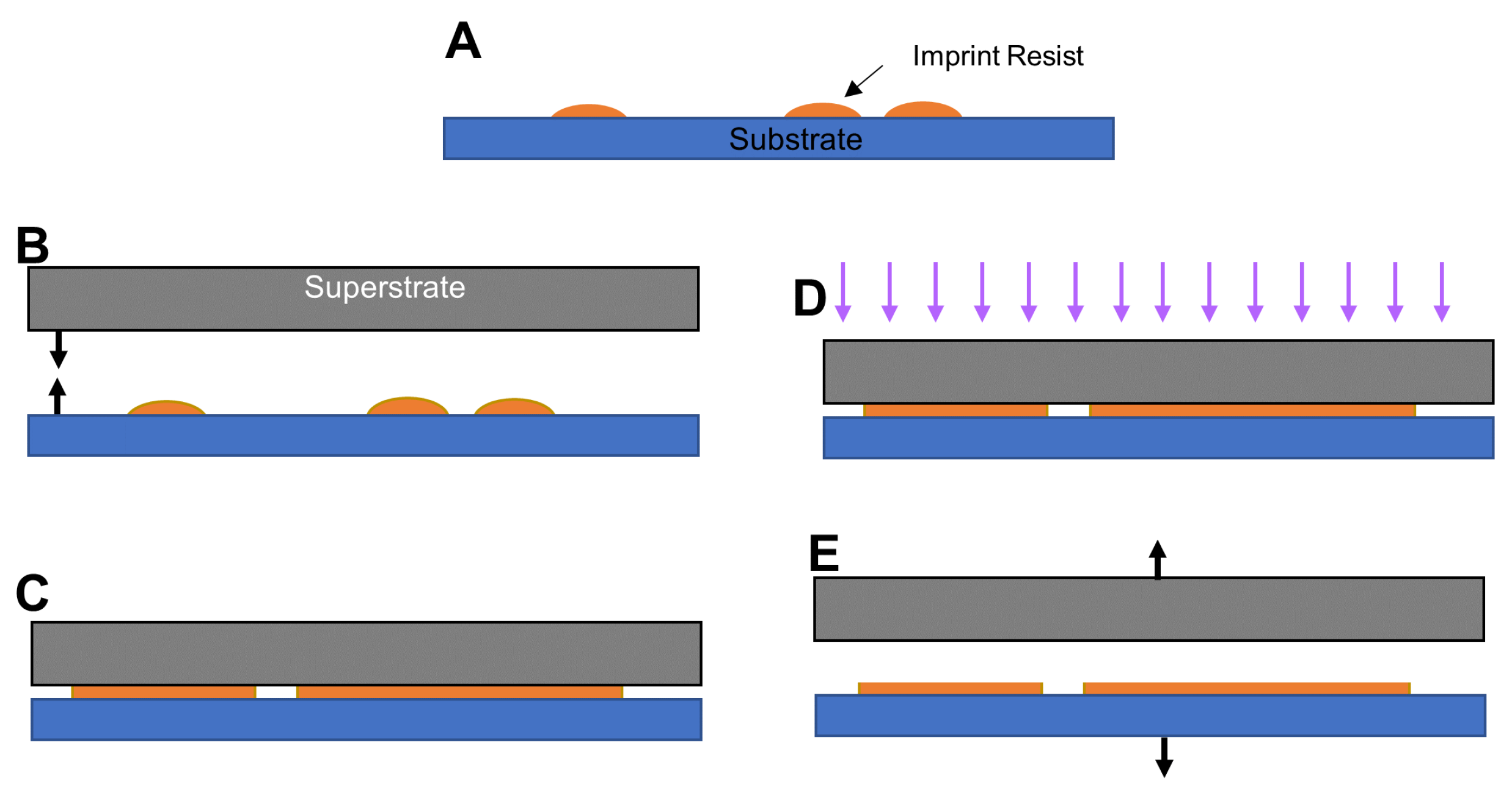 Fluids 10 00190 g001