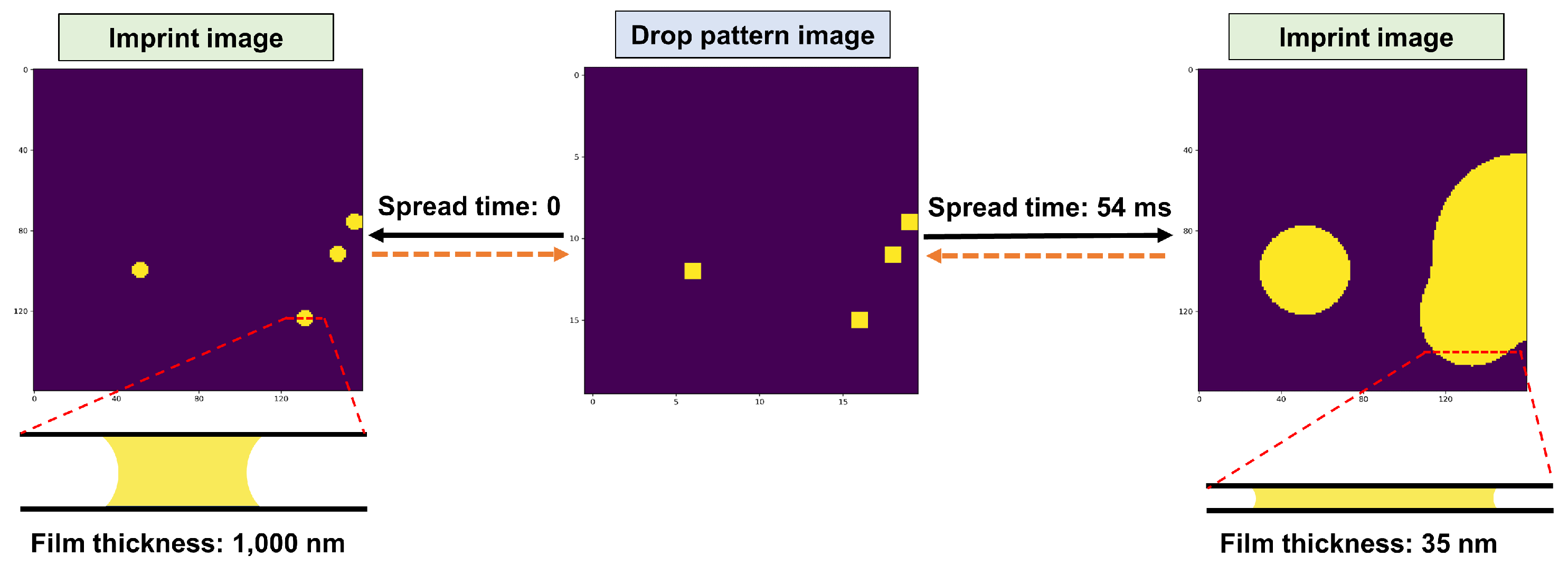 Fluids 10 00190 g003
