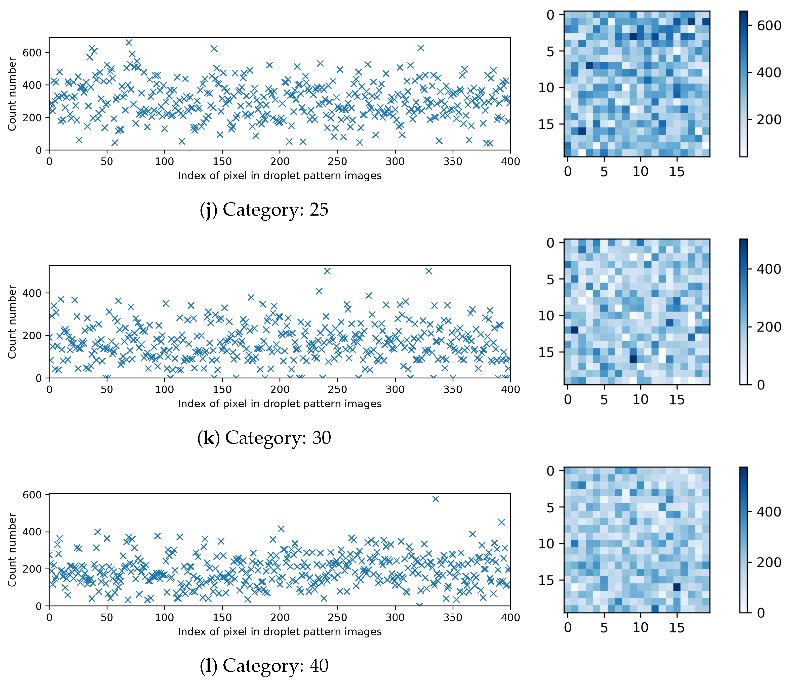 Fluids 10 00190 g005c