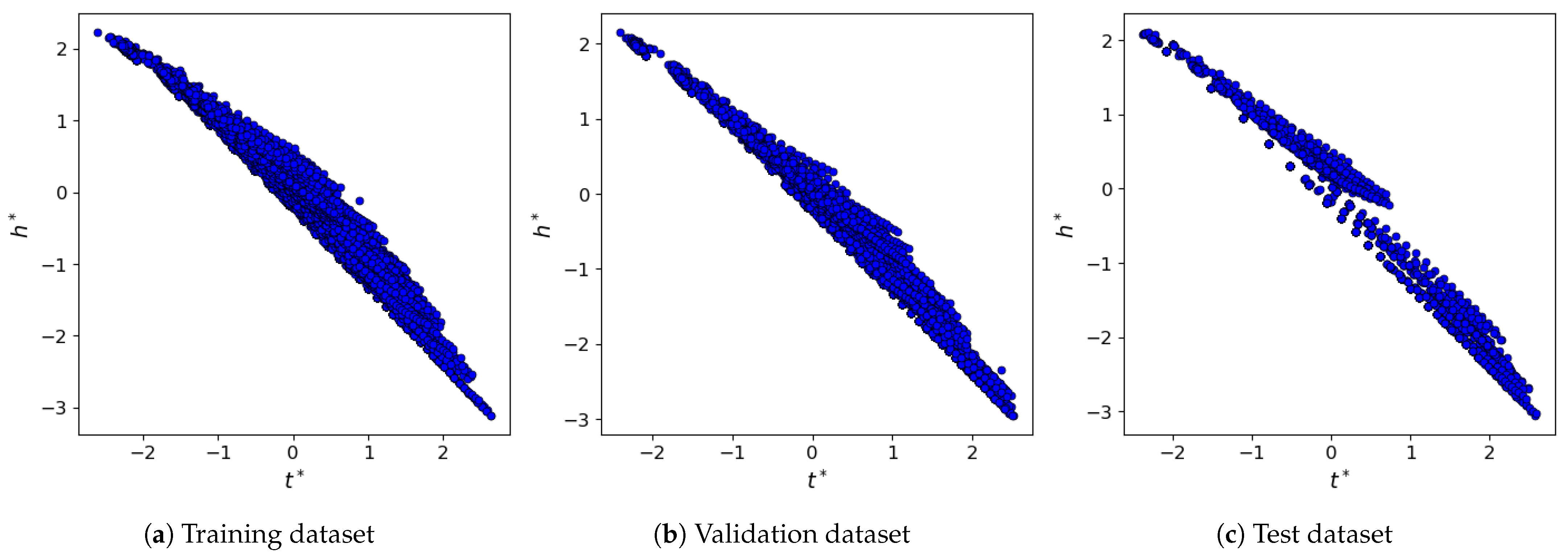 Fluids 10 00190 g009