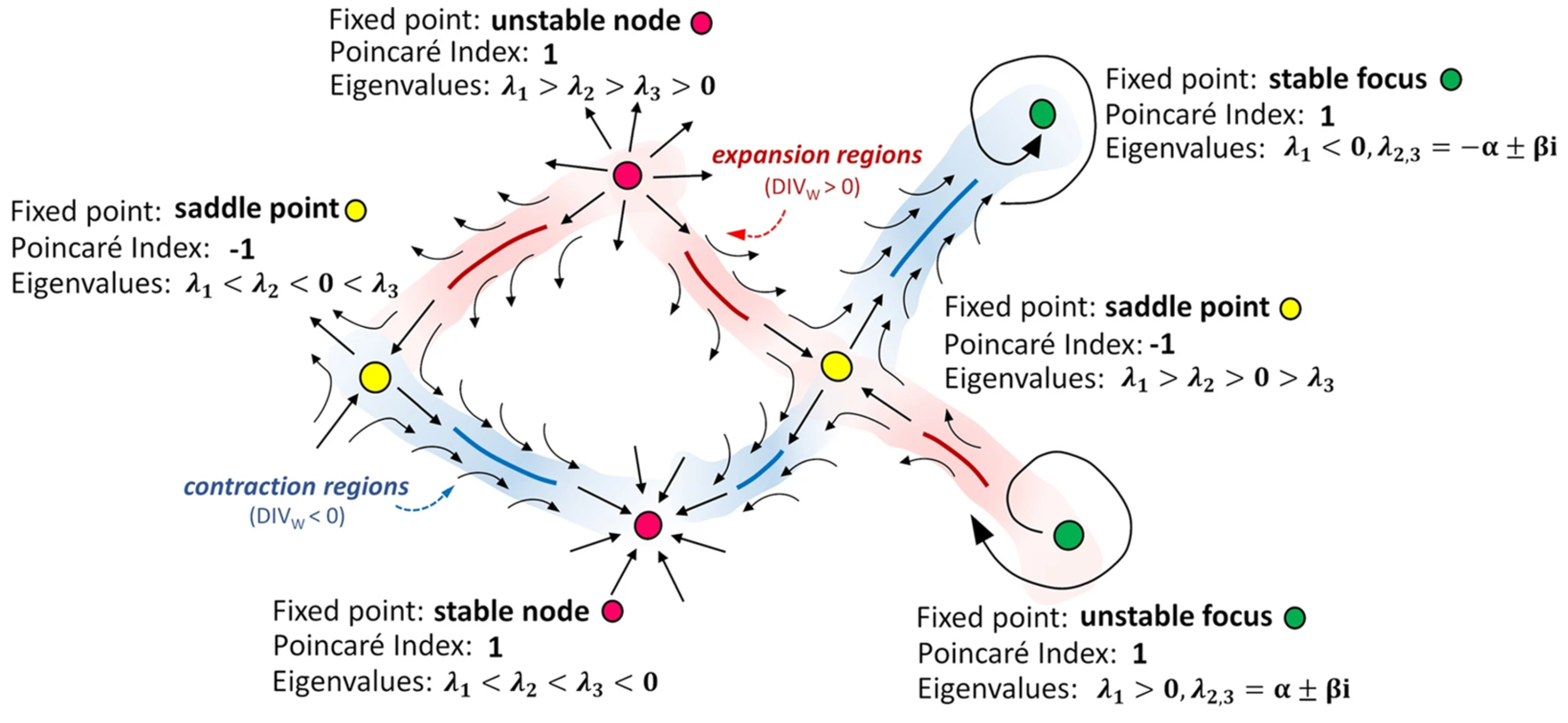 Fluids 10 00191 g001