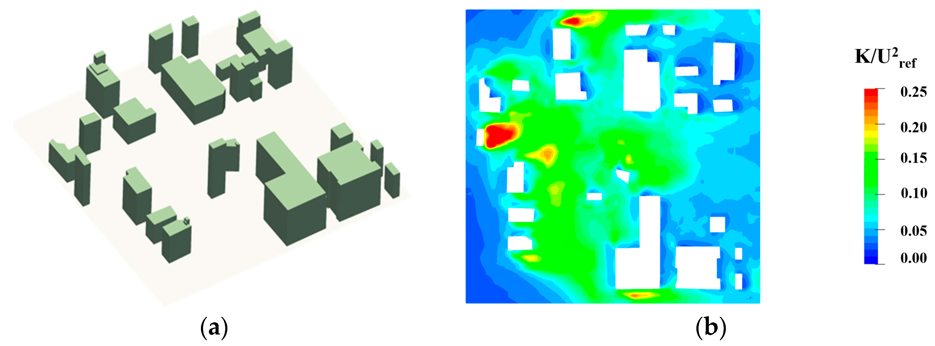 Fluids 10 00193 g002