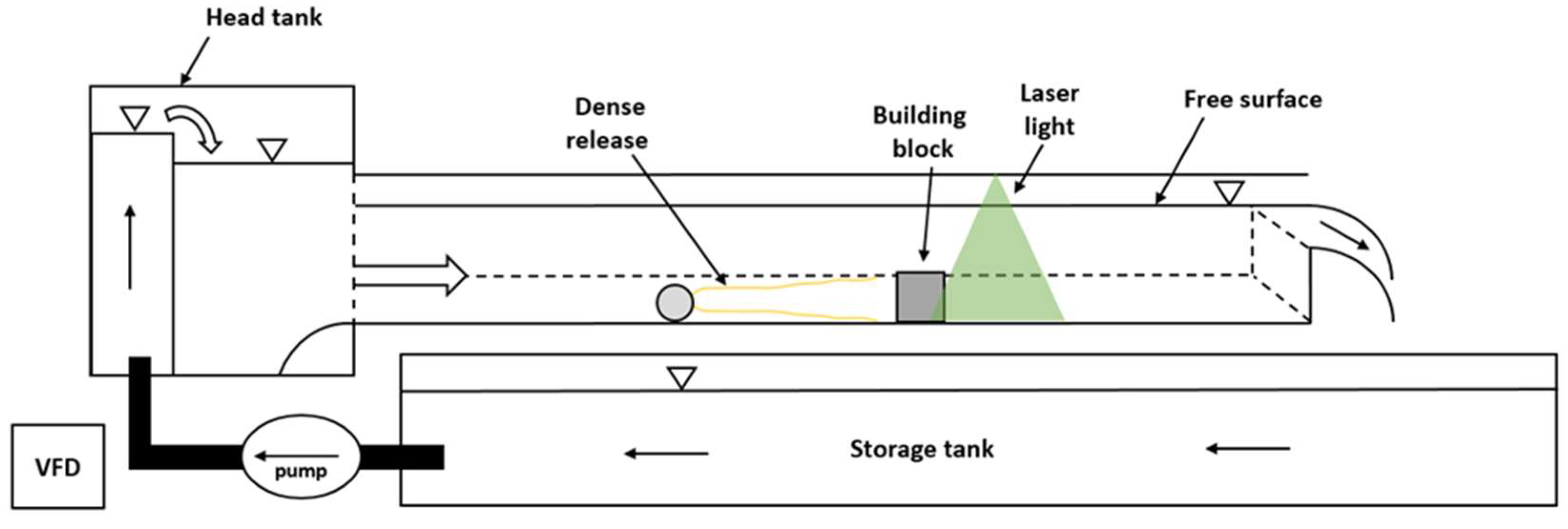 Fluids 10 00194 g001