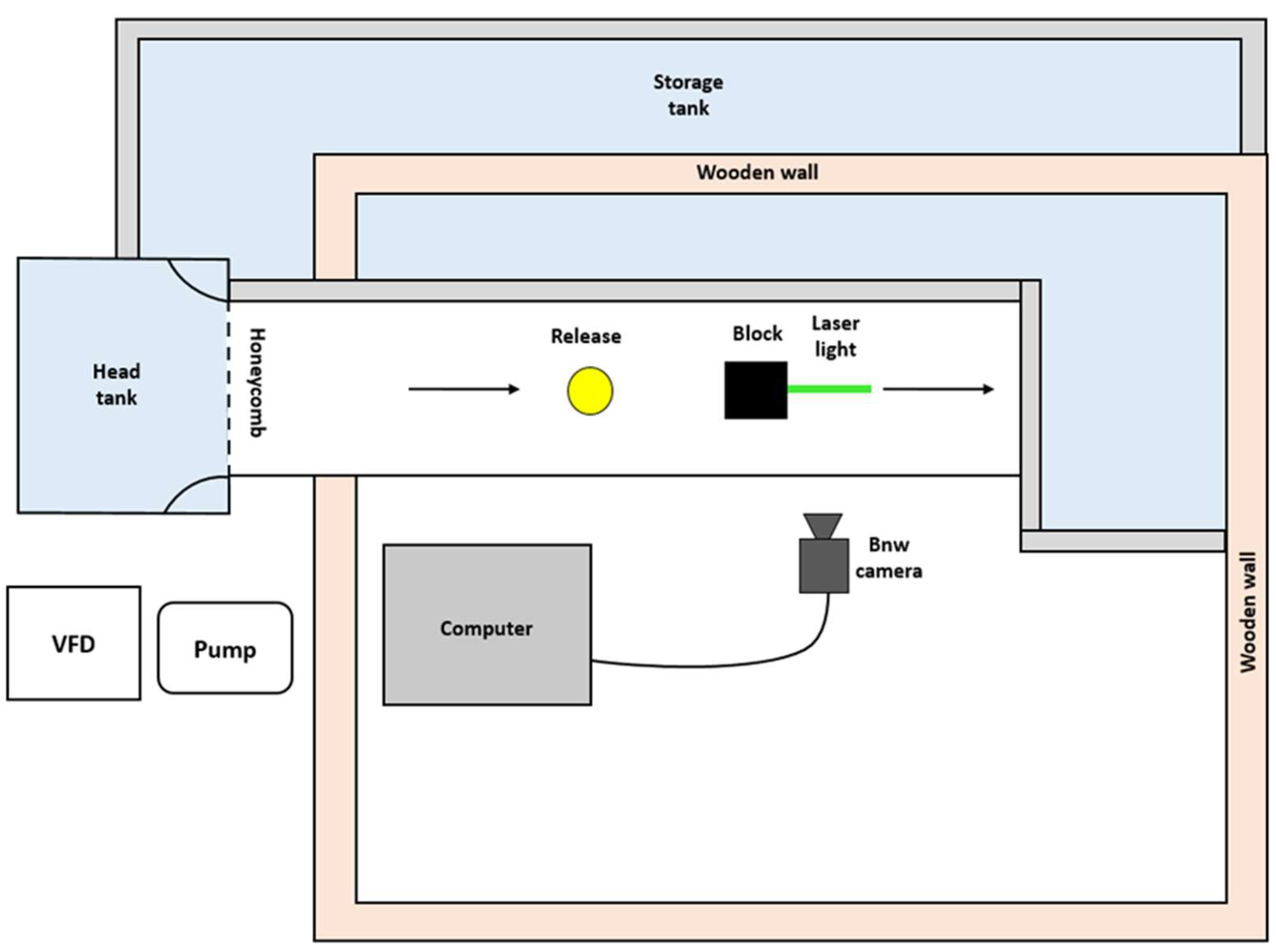 Fluids 10 00194 g002