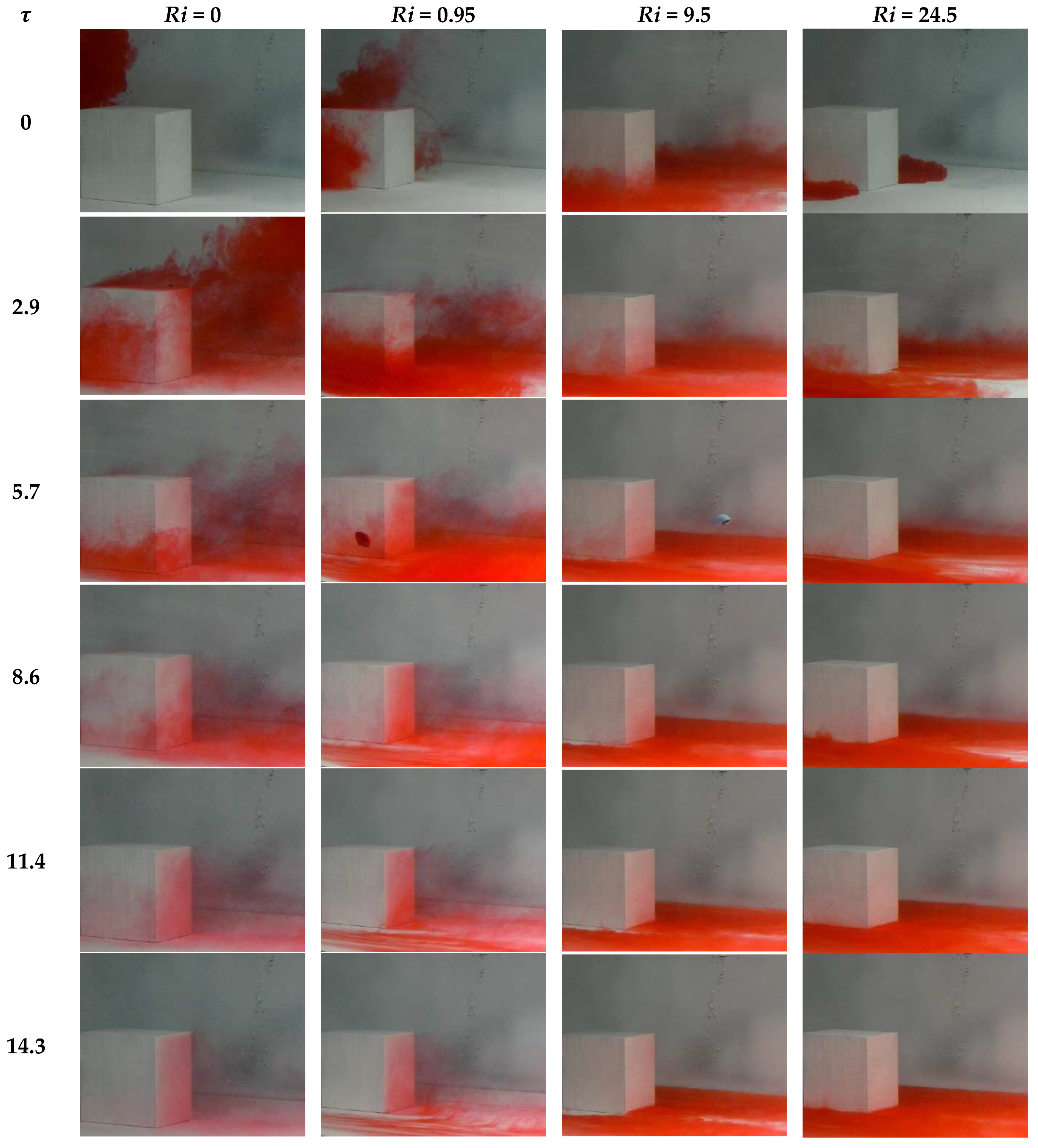 Fluids 10 00194 g004