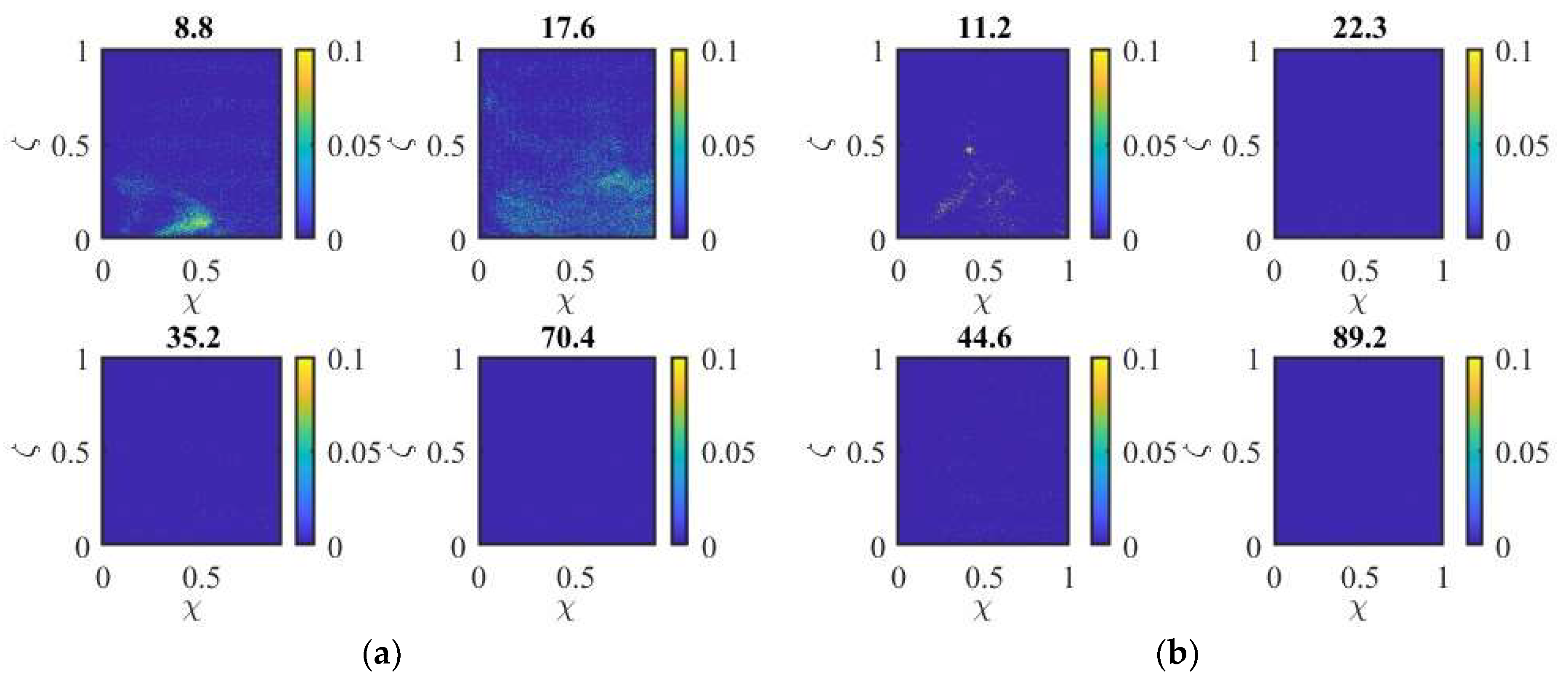 Fluids 10 00194 g005a