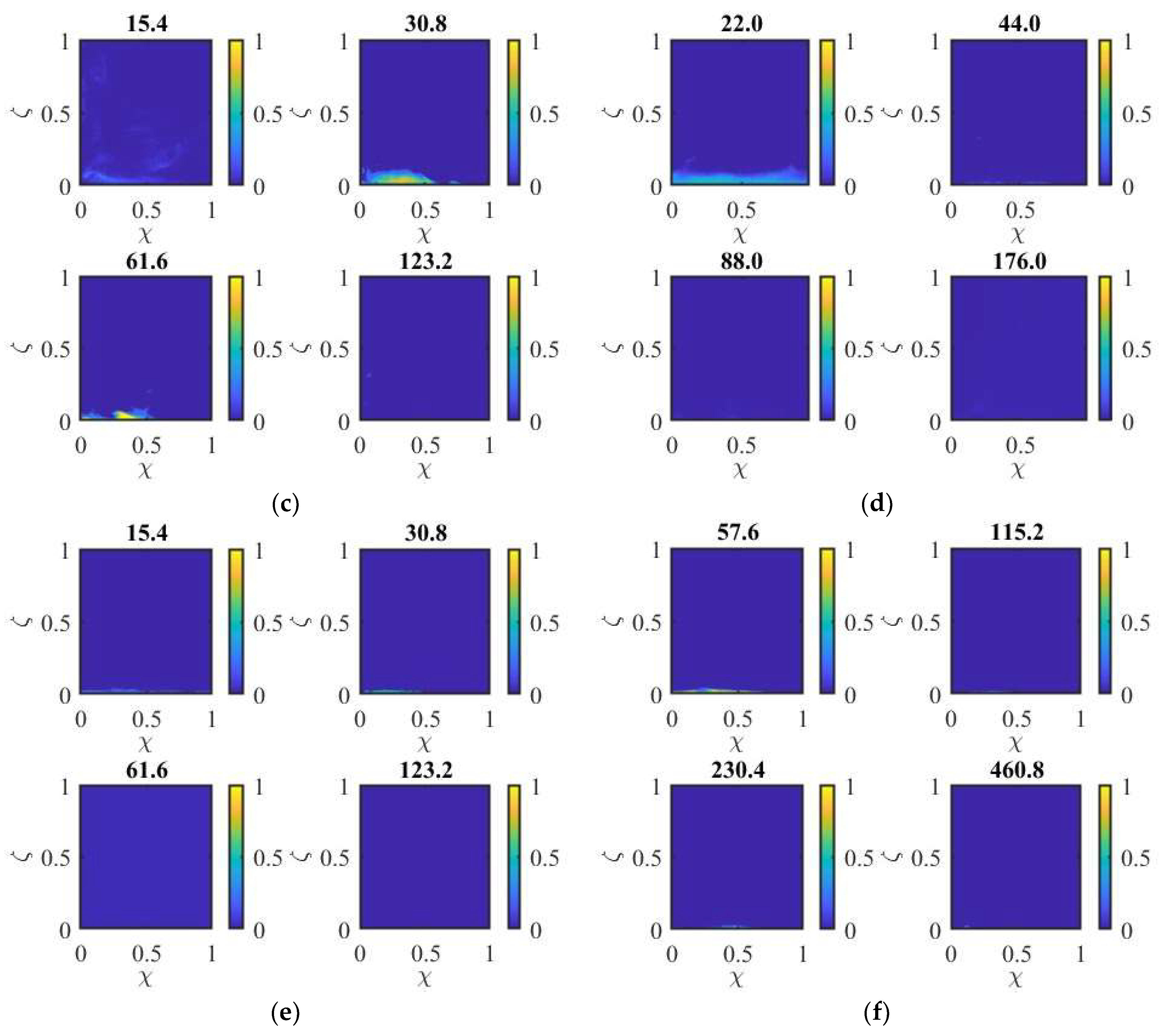 Fluids 10 00194 g005b