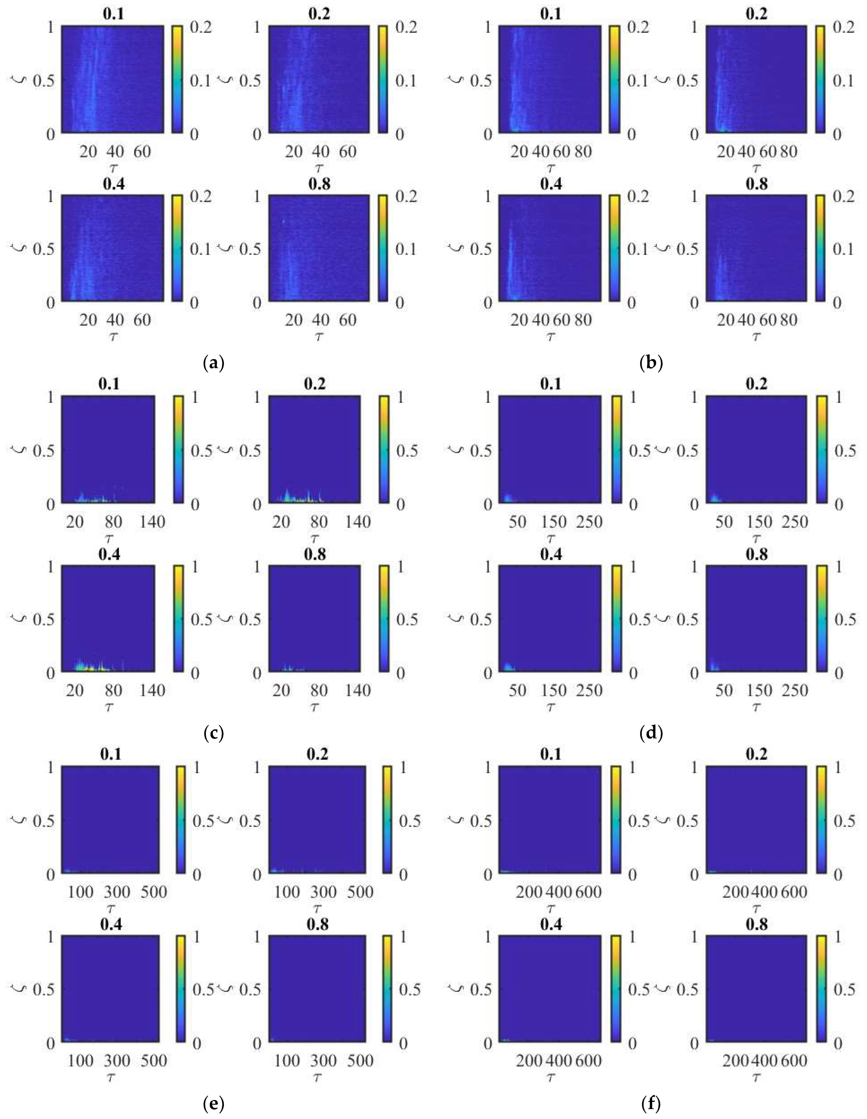 Fluids 10 00194 g006