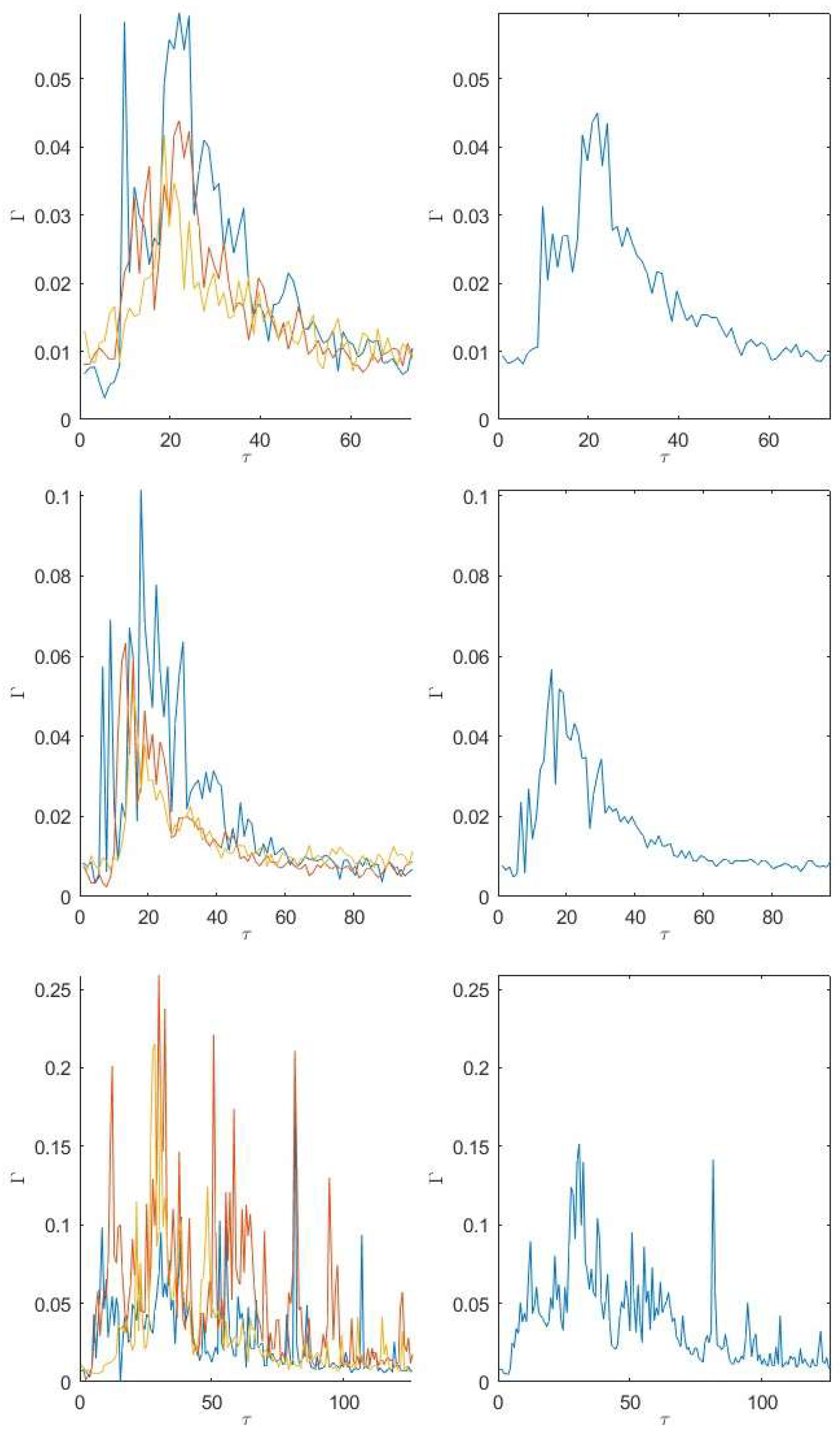 Fluids 10 00194 g010