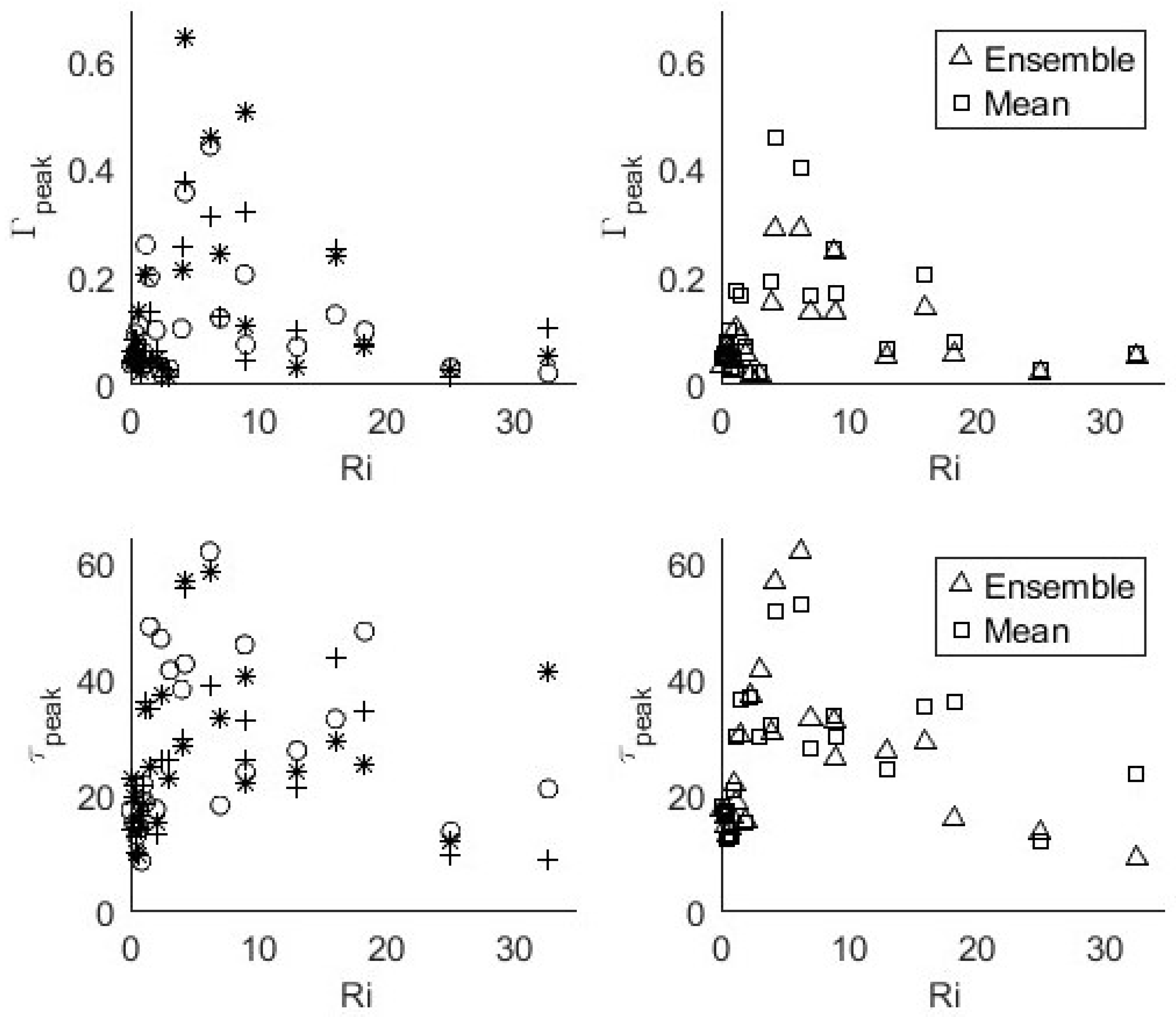 Fluids 10 00194 g012
