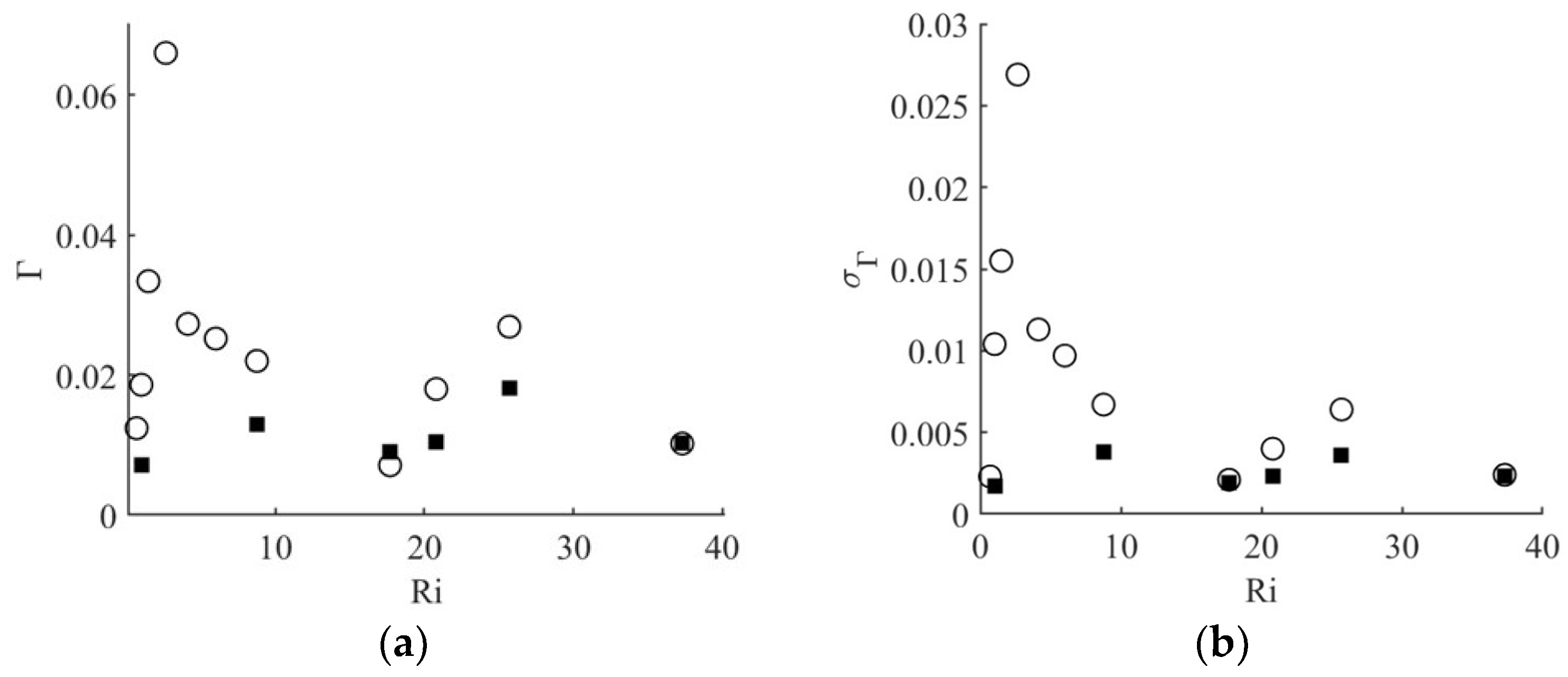 Fluids 10 00194 g013
