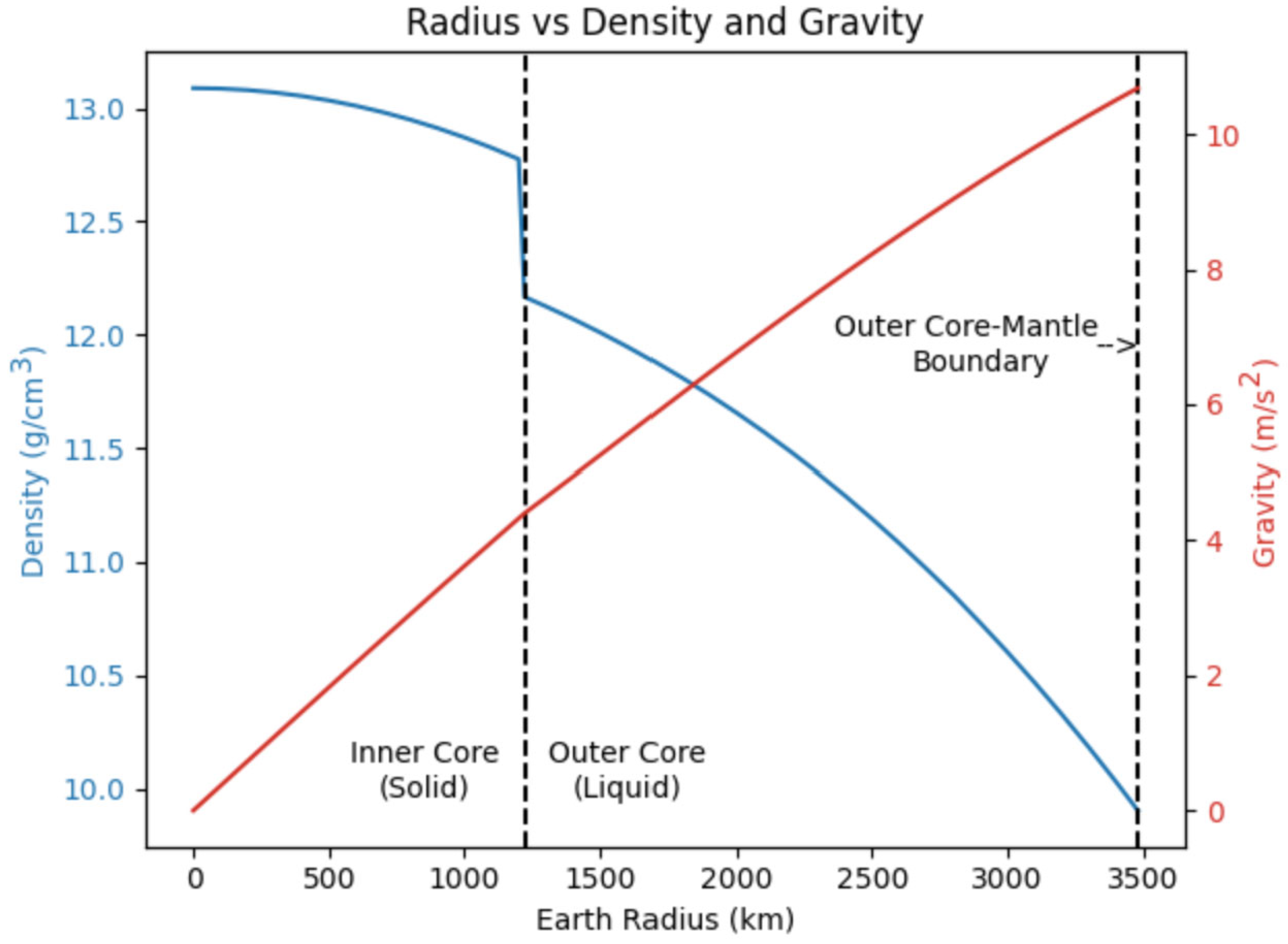 Fluids 10 00195 g001