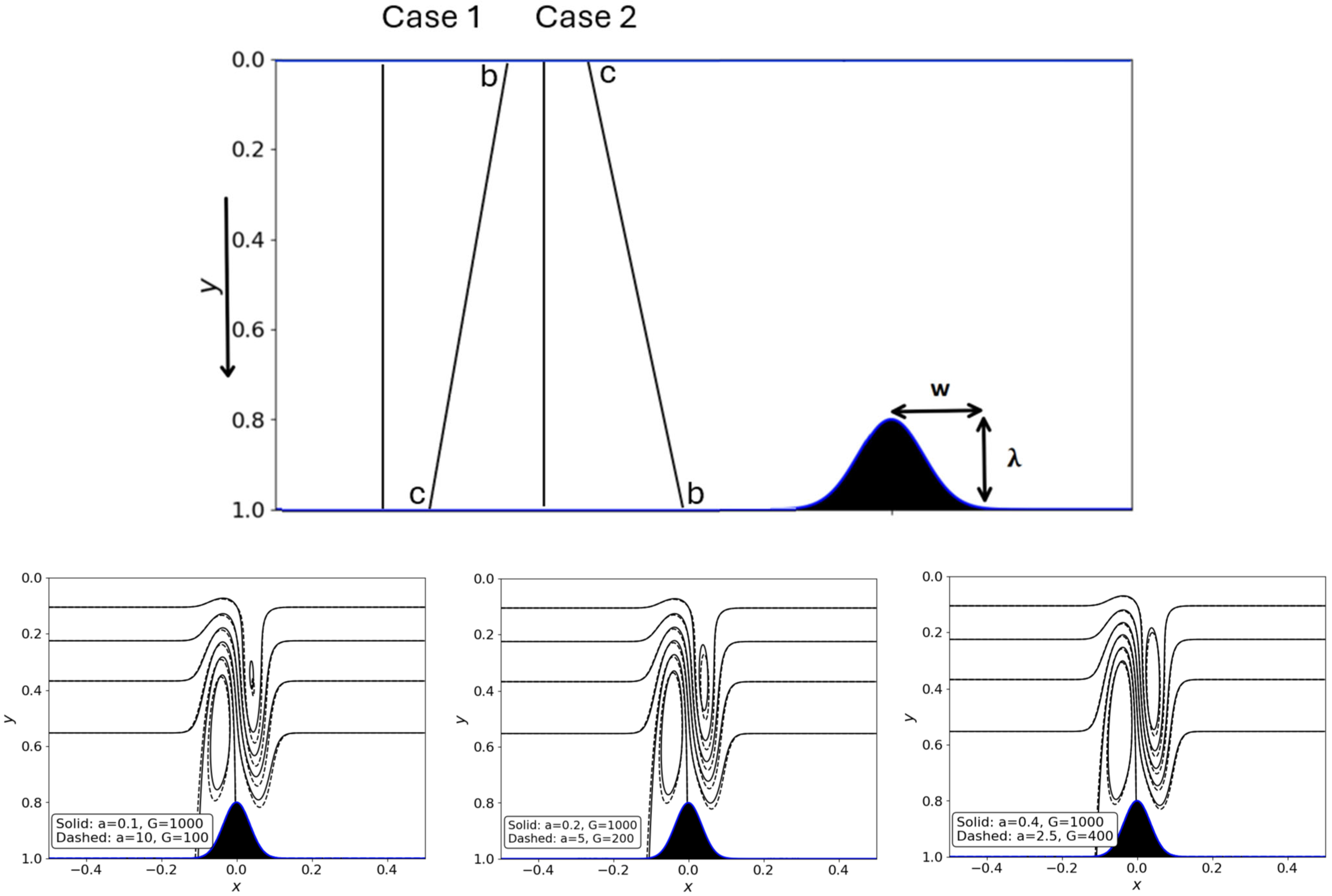 Fluids 10 00195 g013