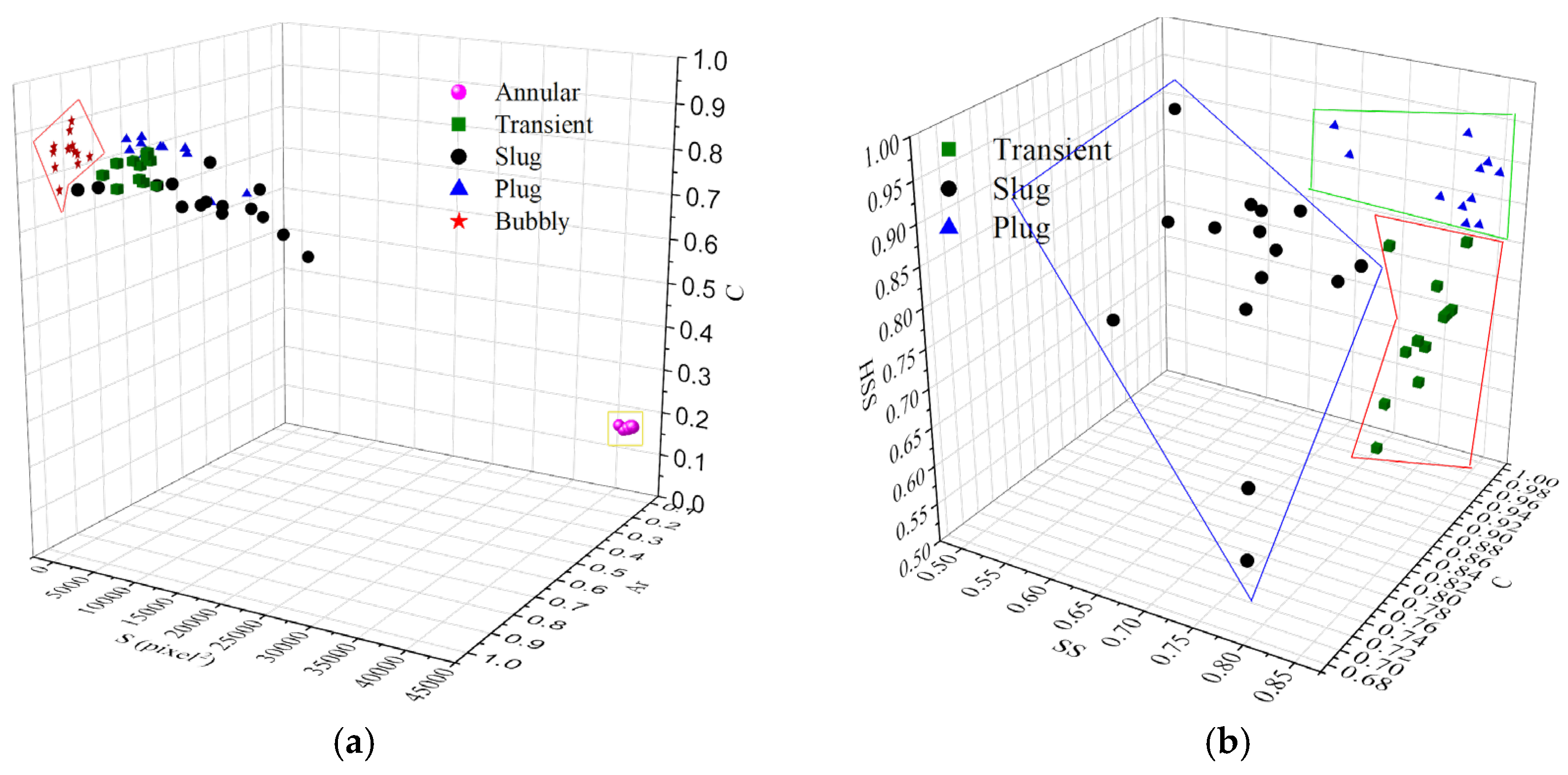 Fluids 10 00196 g009