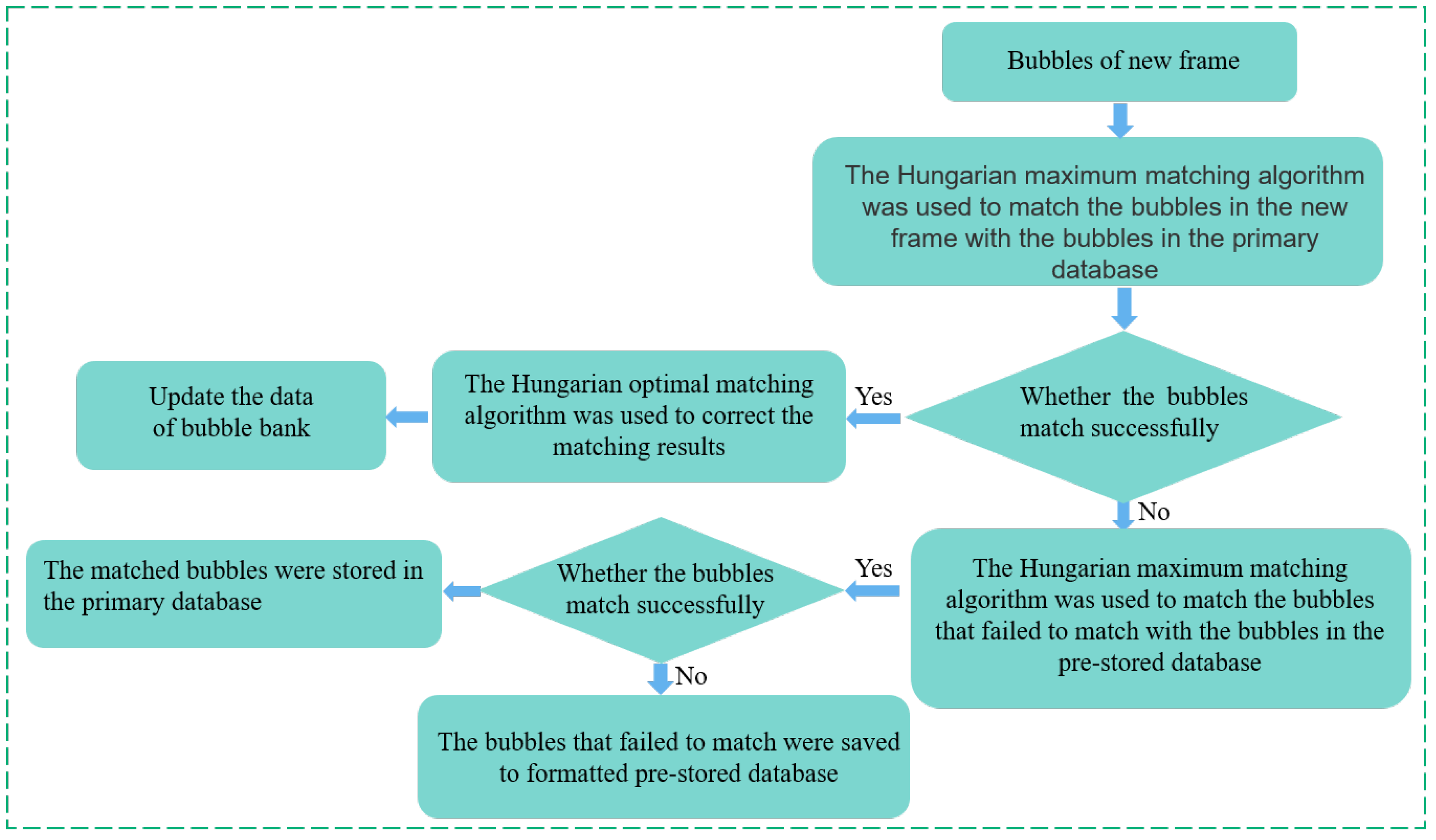 Fluids 10 00196 g015