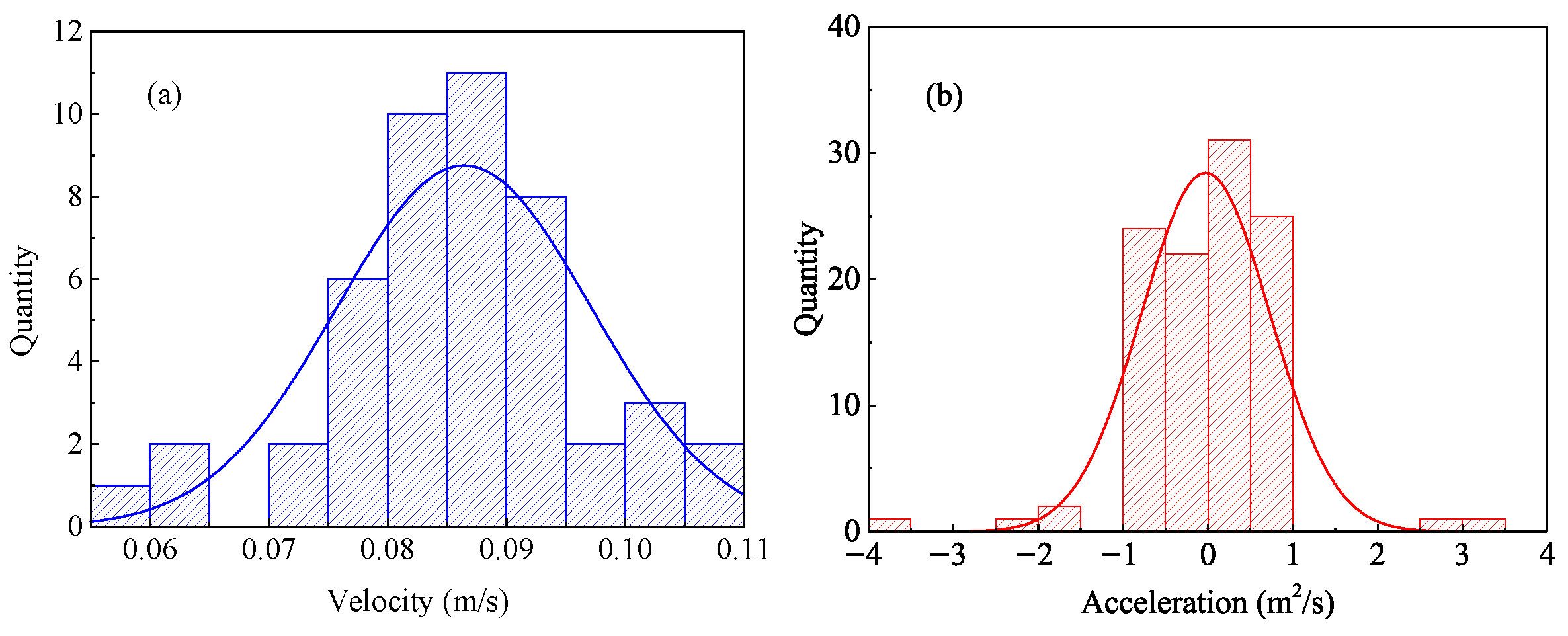 Fluids 10 00196 g017