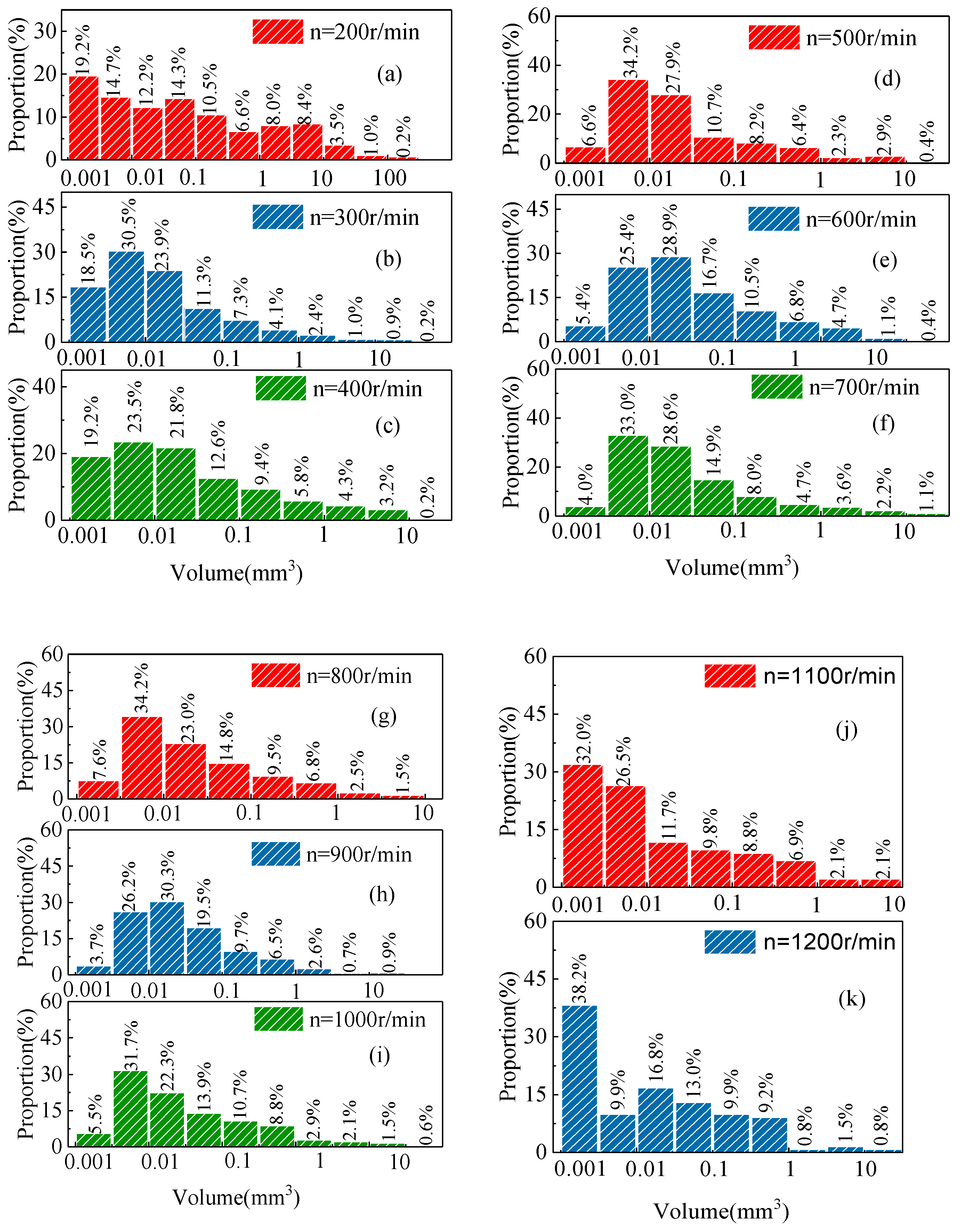Fluids 10 00196 g018