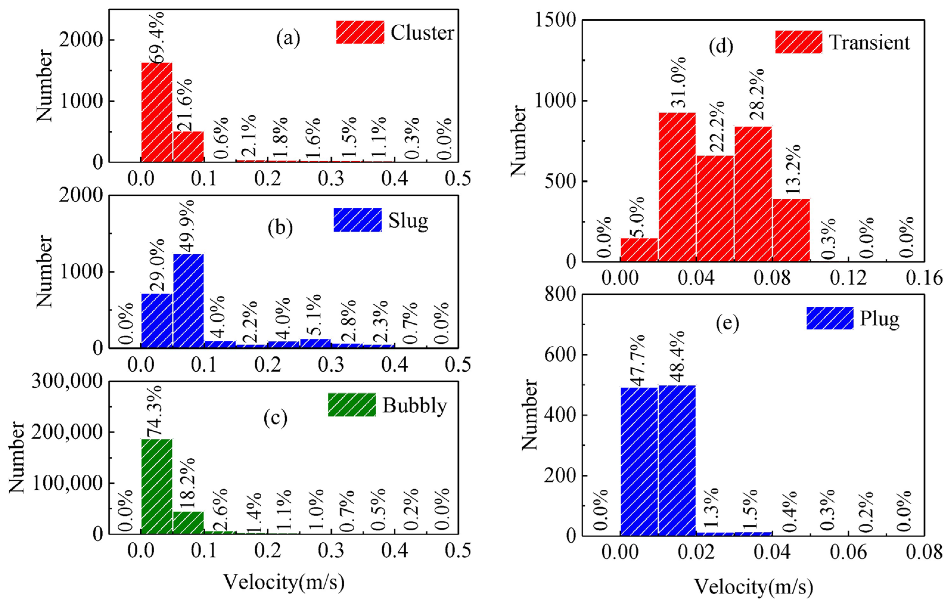 Fluids 10 00196 g020