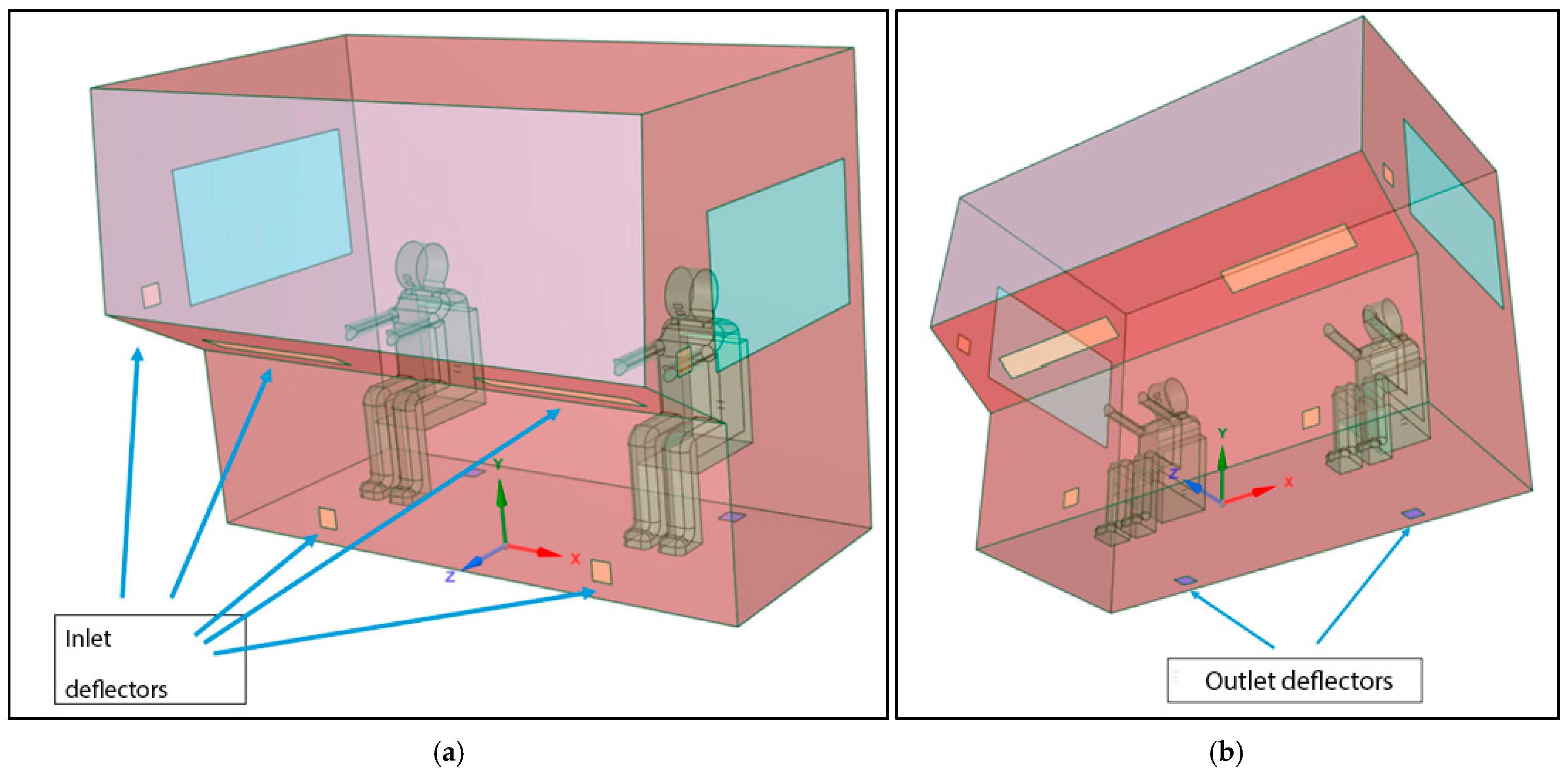 Fluids 10 00197 g003