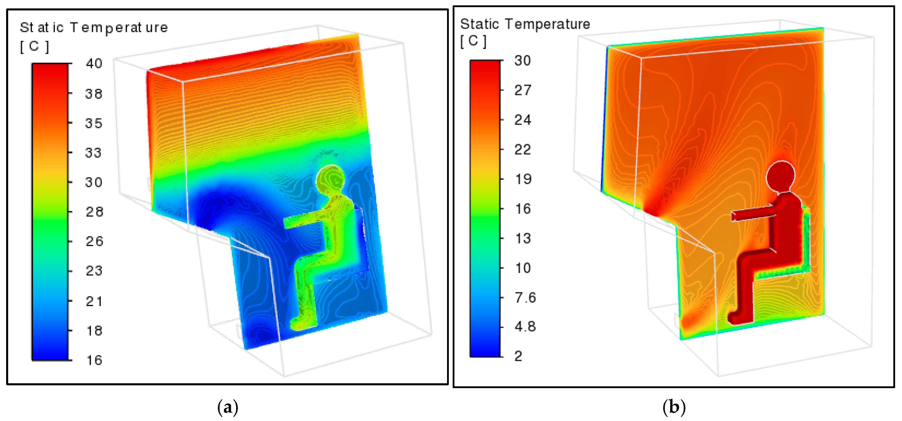 Fluids 10 00197 g005