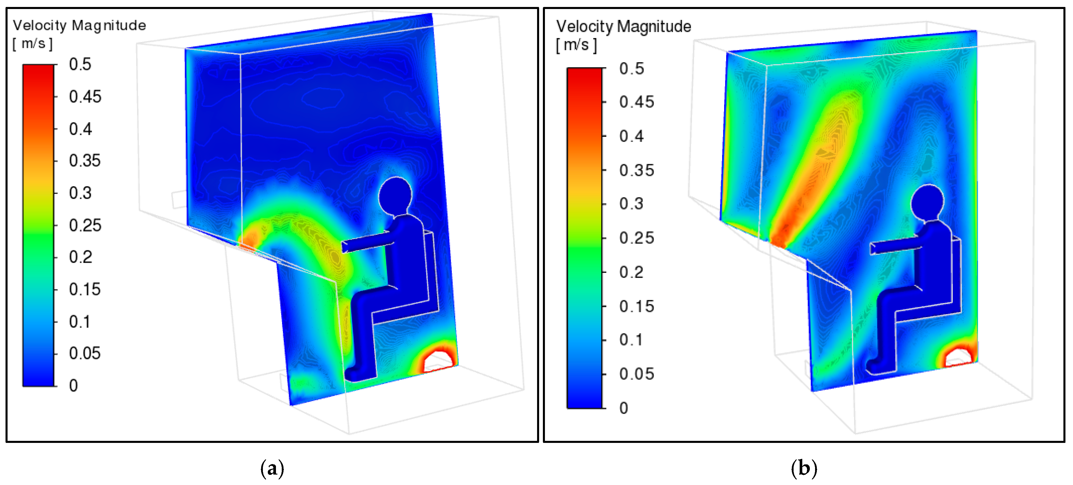 Fluids 10 00197 g006