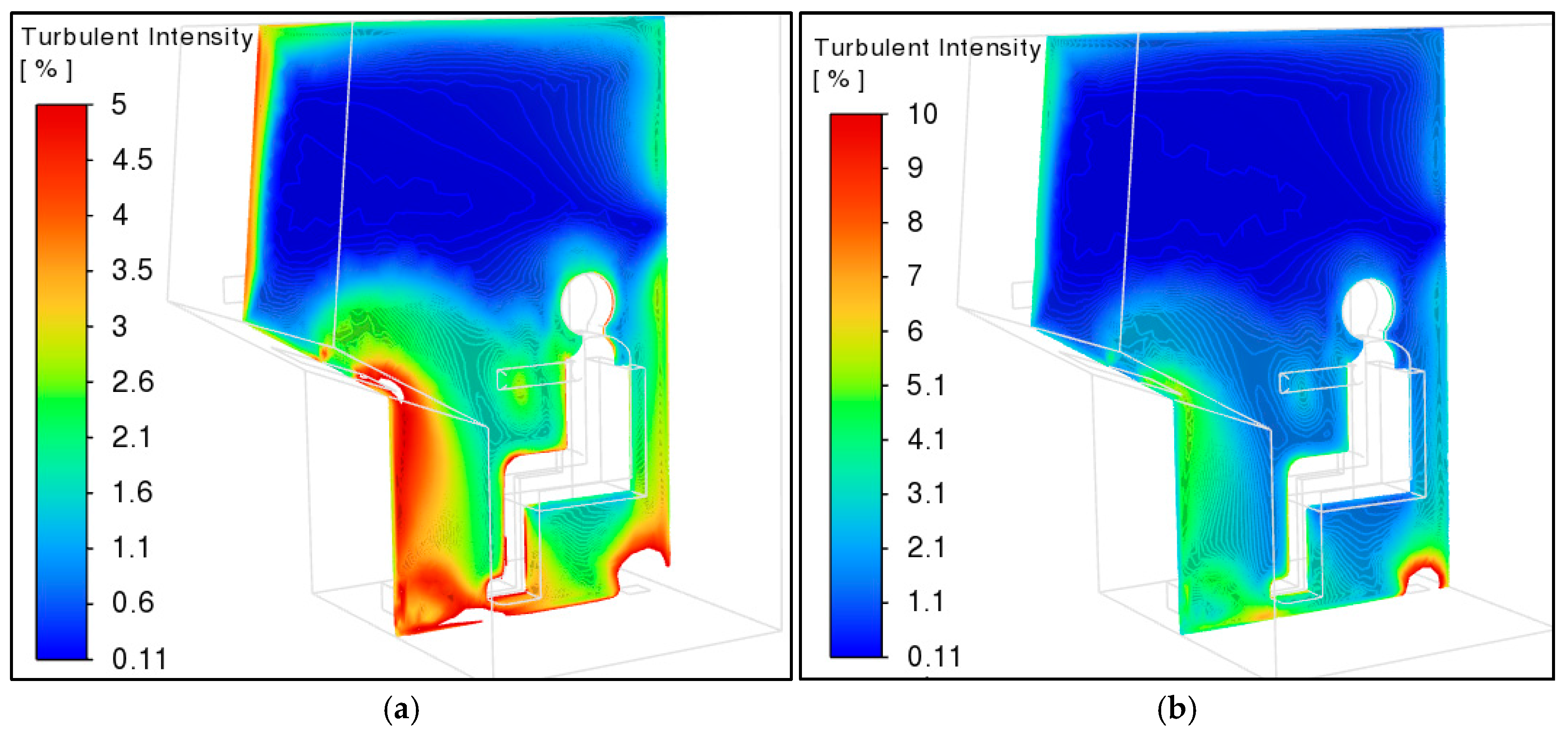 Fluids 10 00197 g008