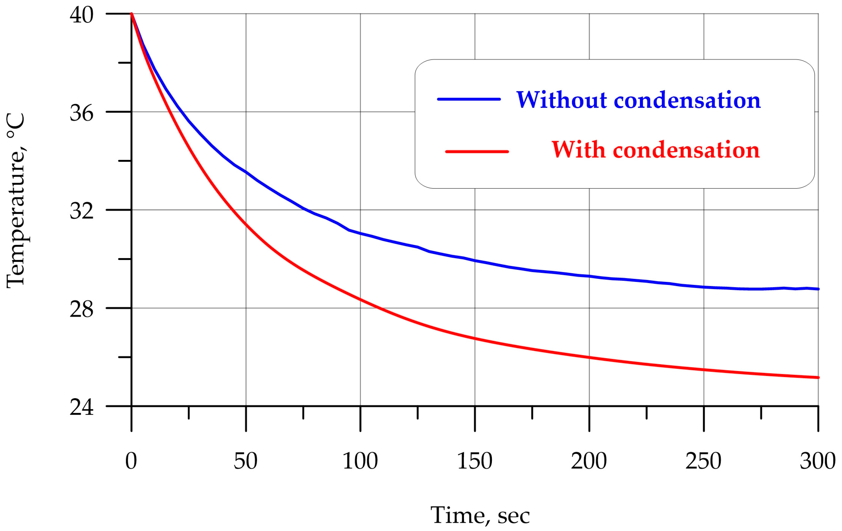 Fluids 10 00197 g009