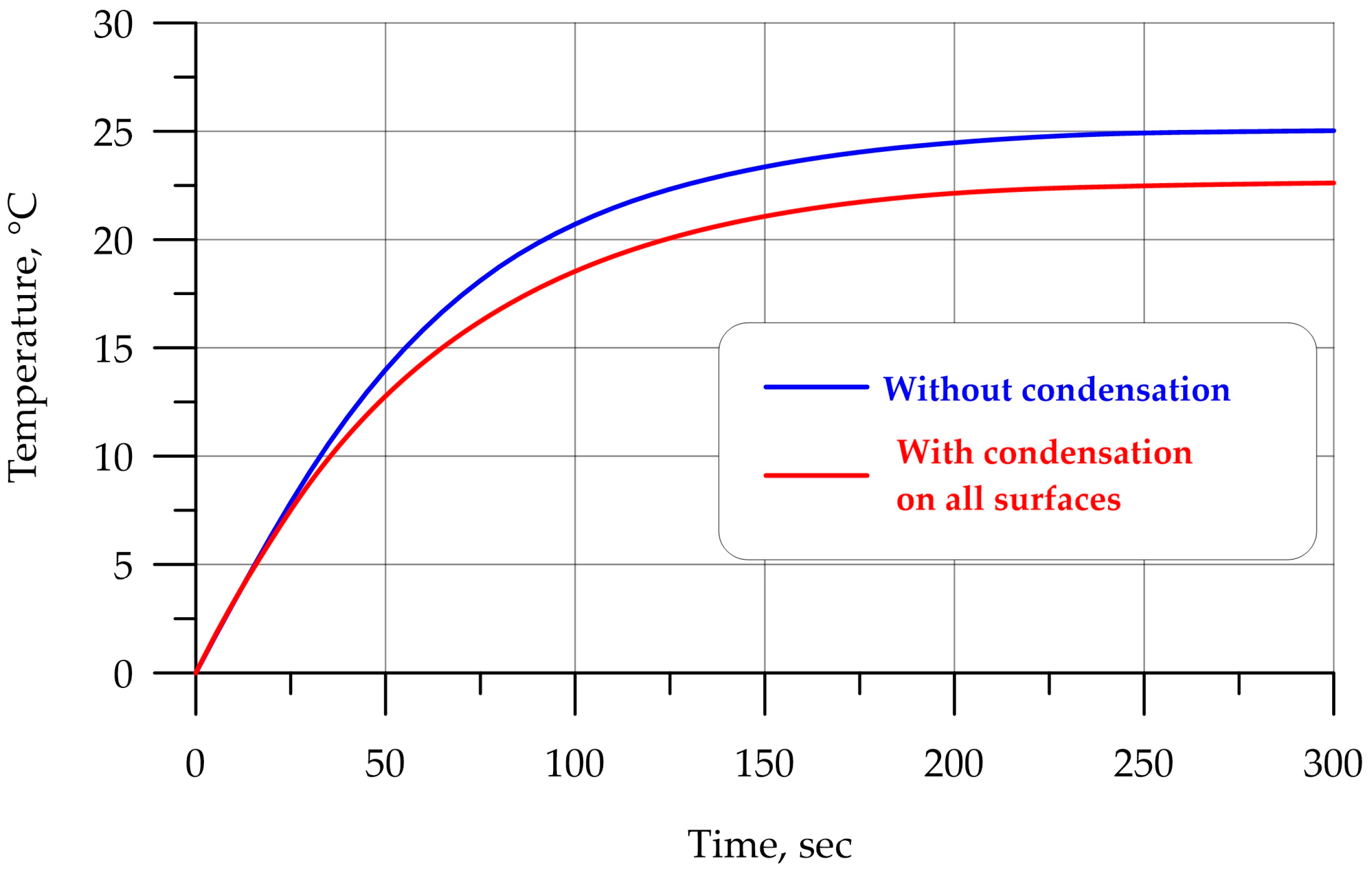 Fluids 10 00197 g010