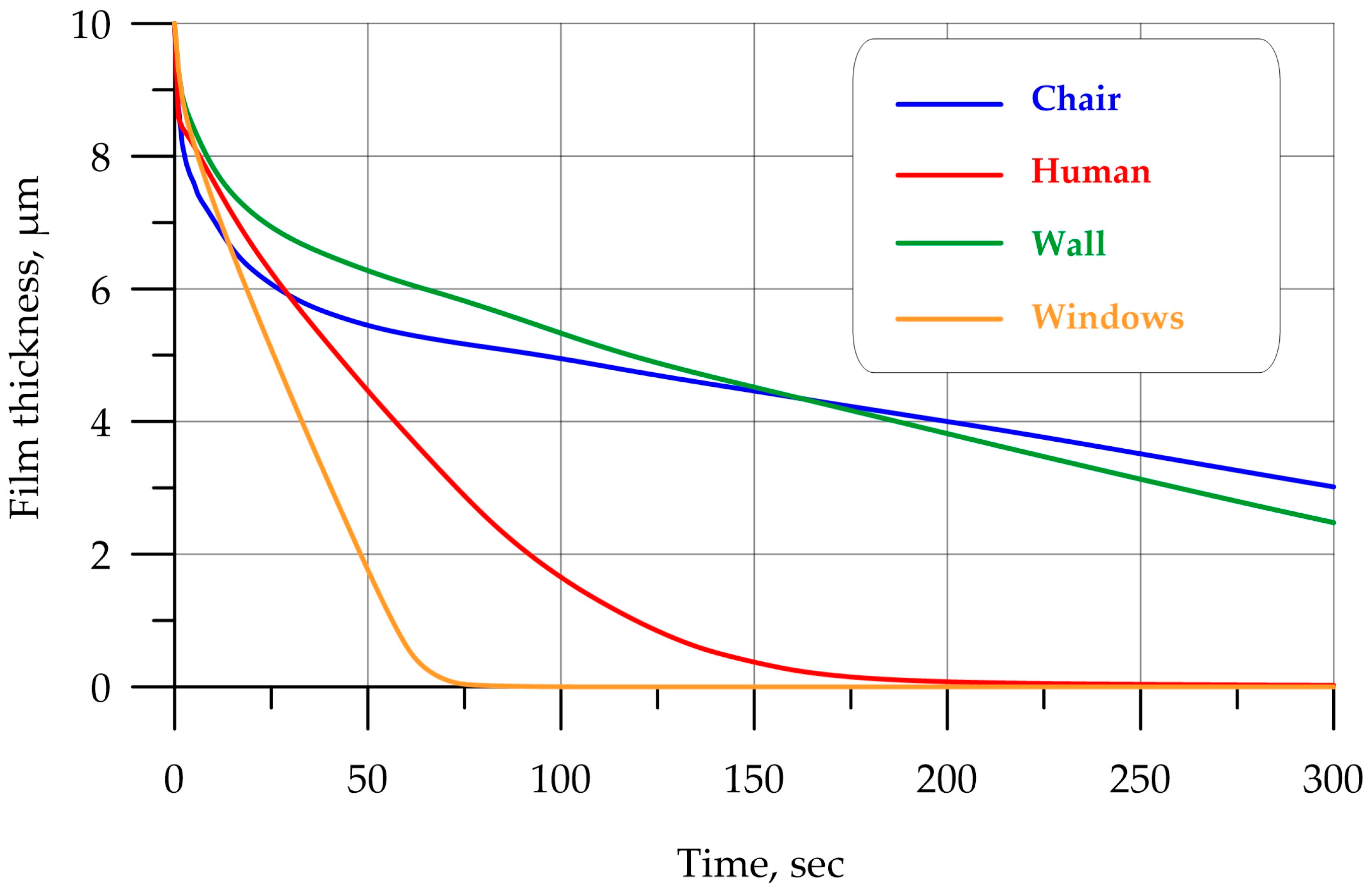 Fluids 10 00197 g013