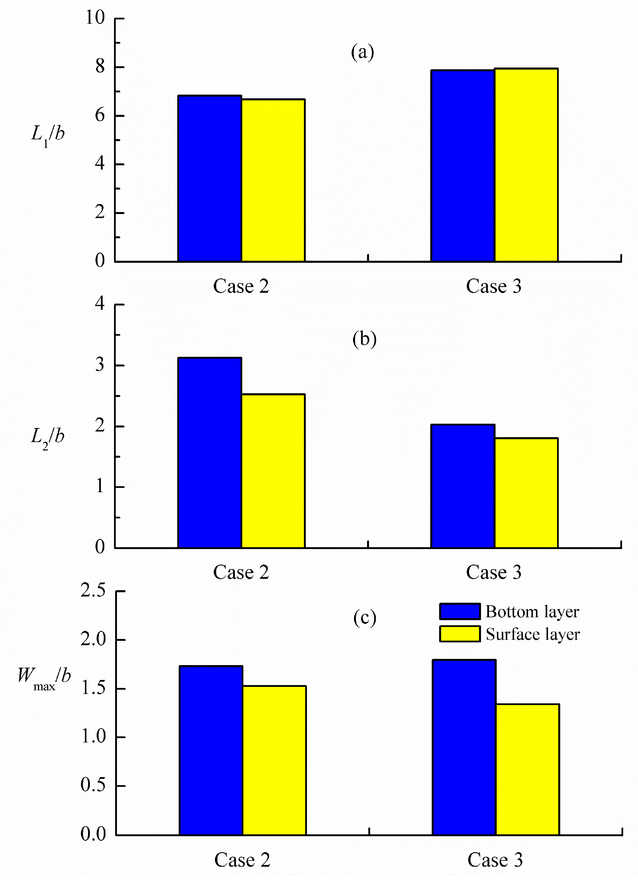 Fluids 10 00198 g010 Fluids 10 00198 g010