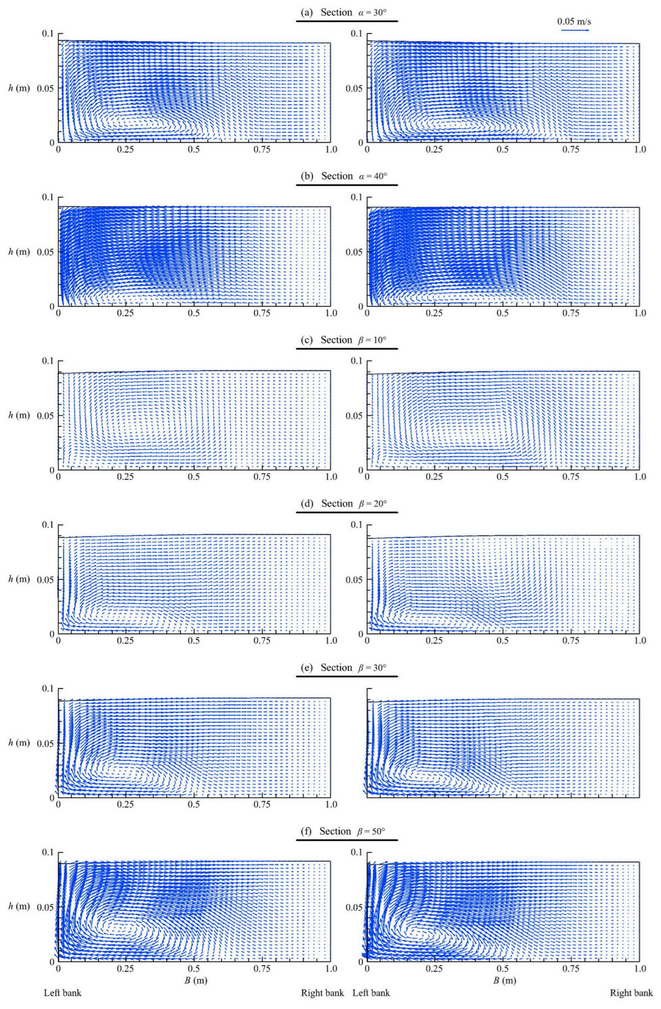 Fluids 10 00198 g011 Fluids 10 00198 g011