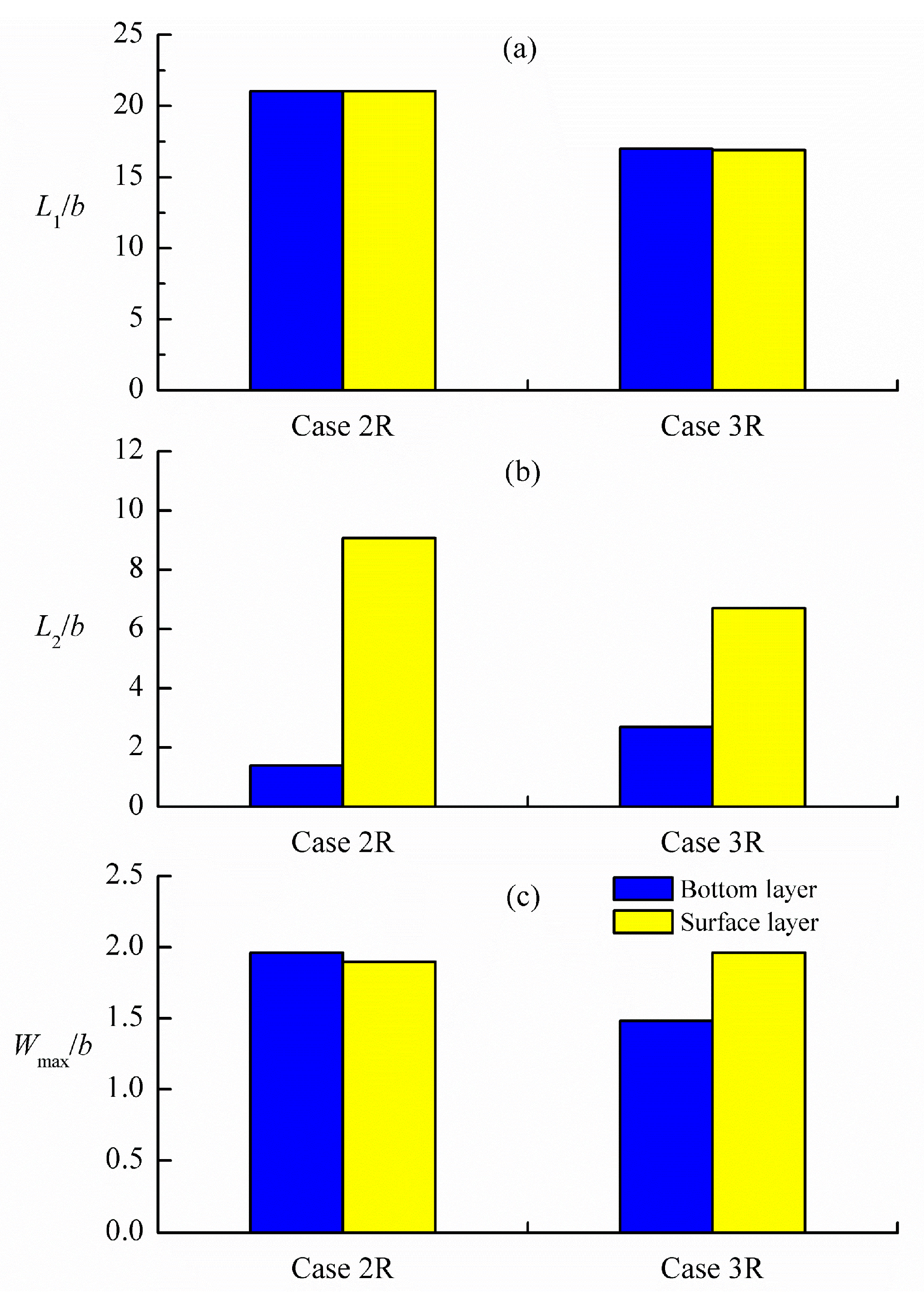 Fluids 10 00198 g014 Fluids 10 00198 g014